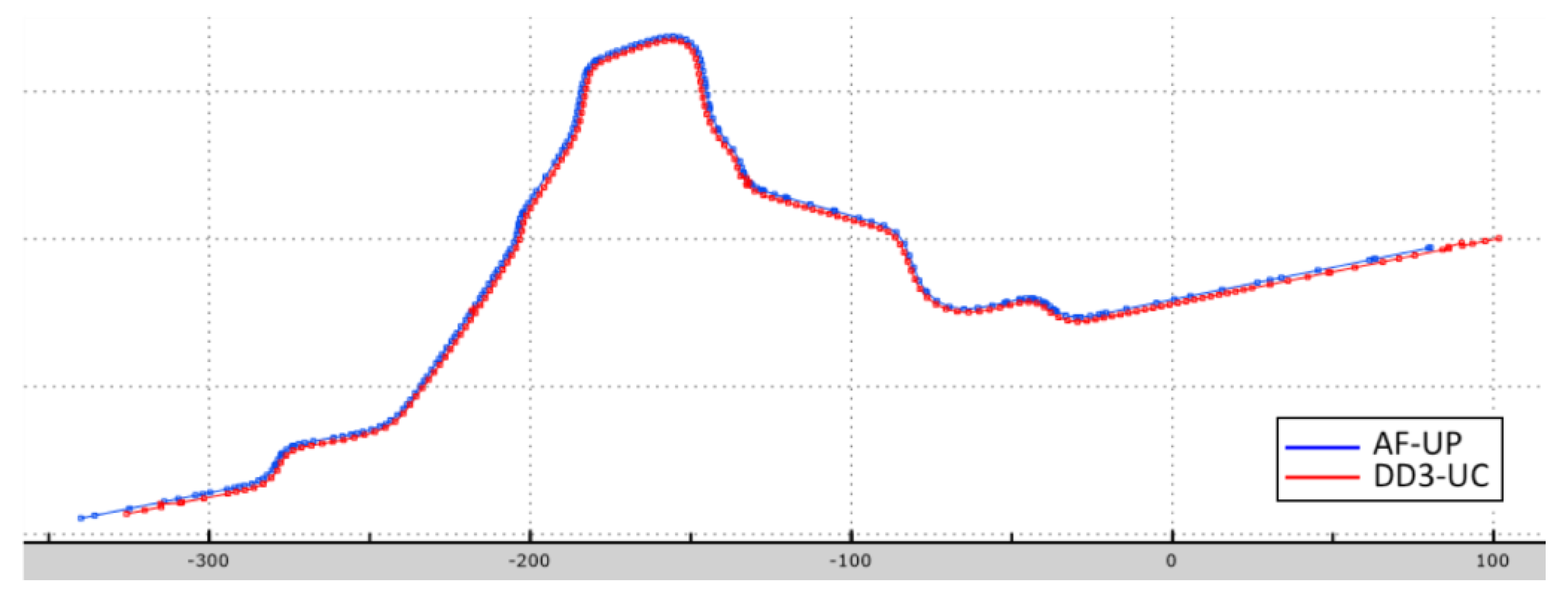 Metals 10 01595 g020 Metals 10 01595 g020
