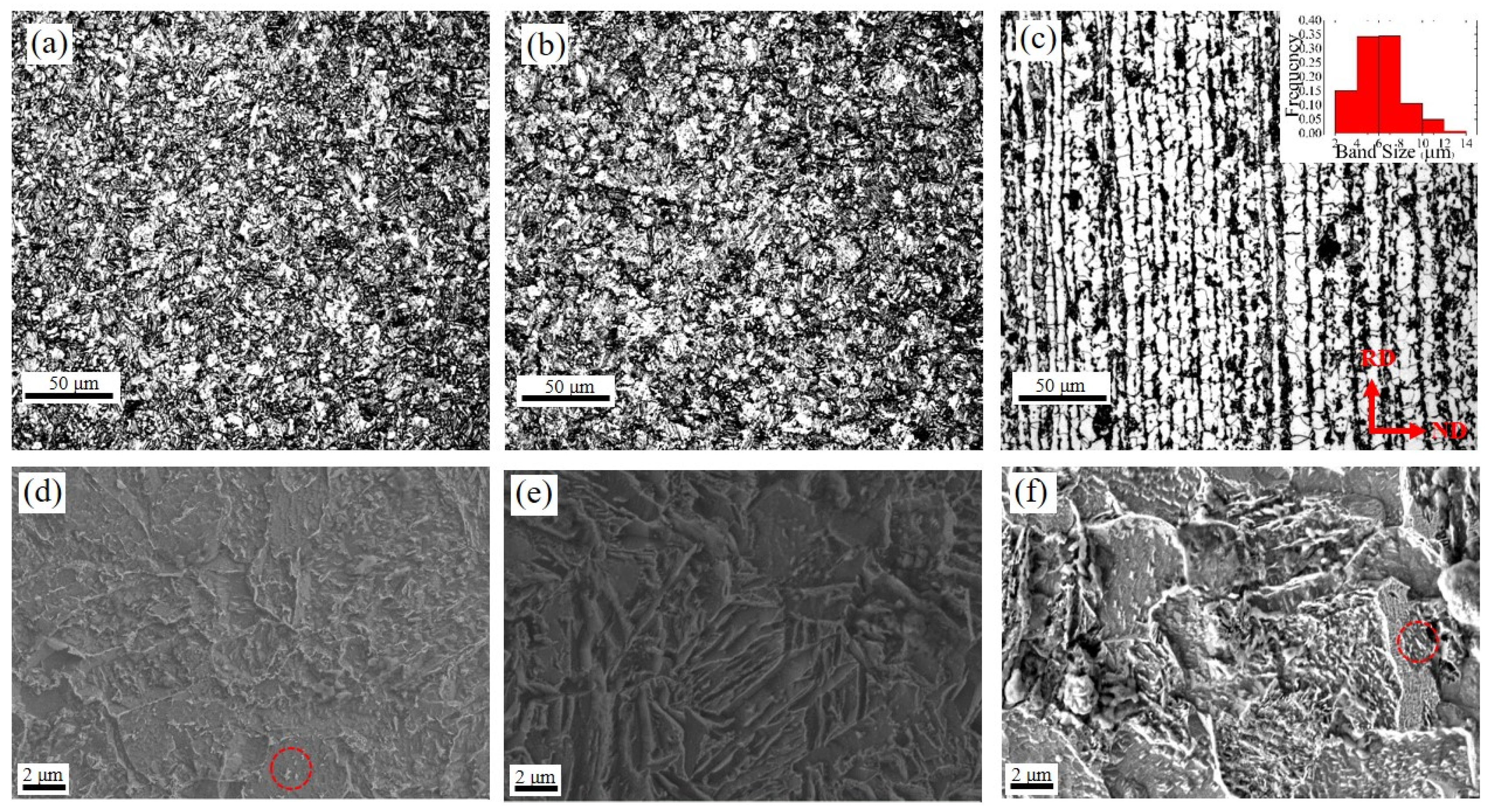 Metals 10 01601 g003 Metals 10 01601 g003