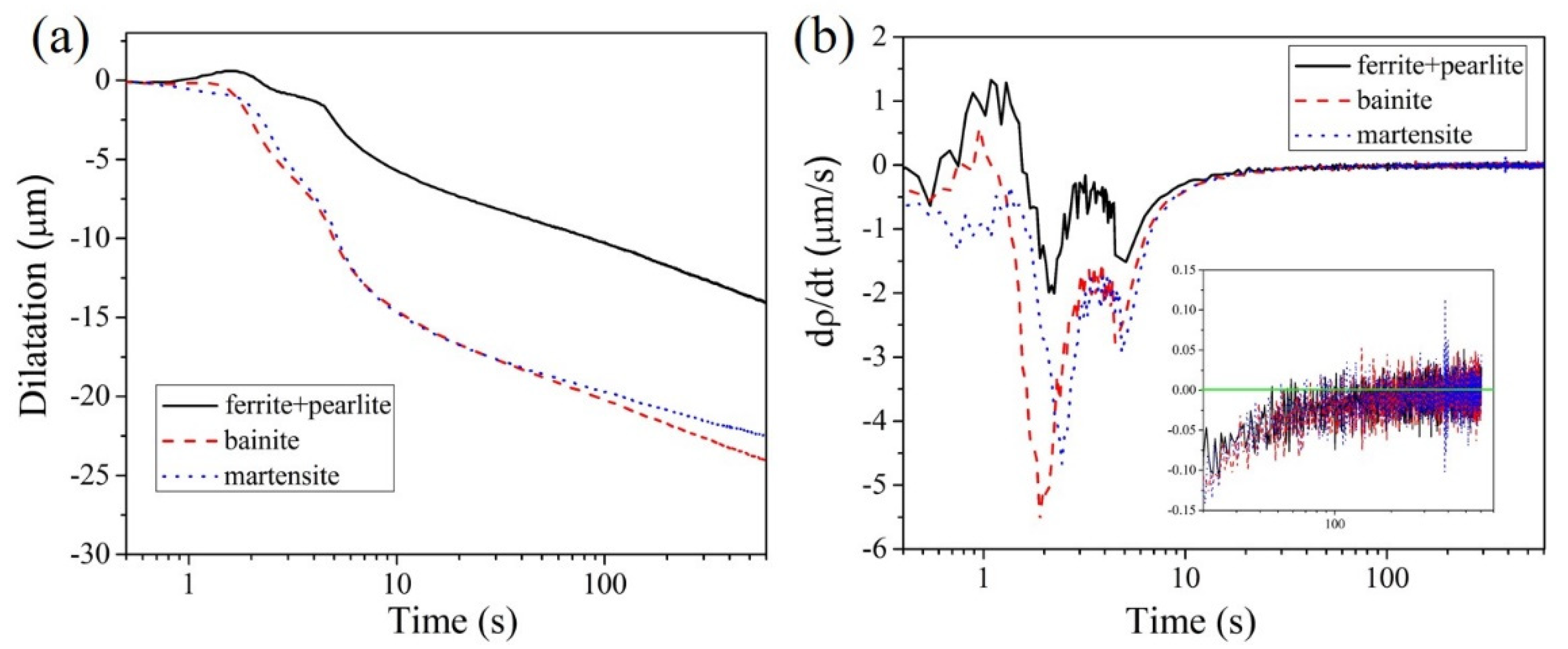 Metals 10 01601 g005 Metals 10 01601 g005
