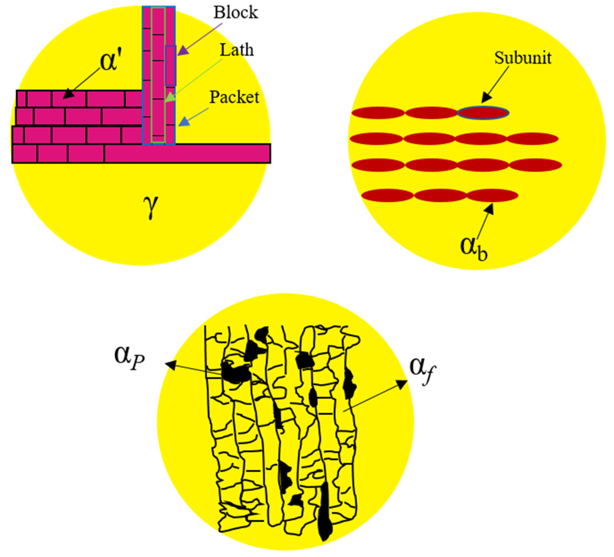 Metals 10 01601 g006 Metals 10 01601 g006