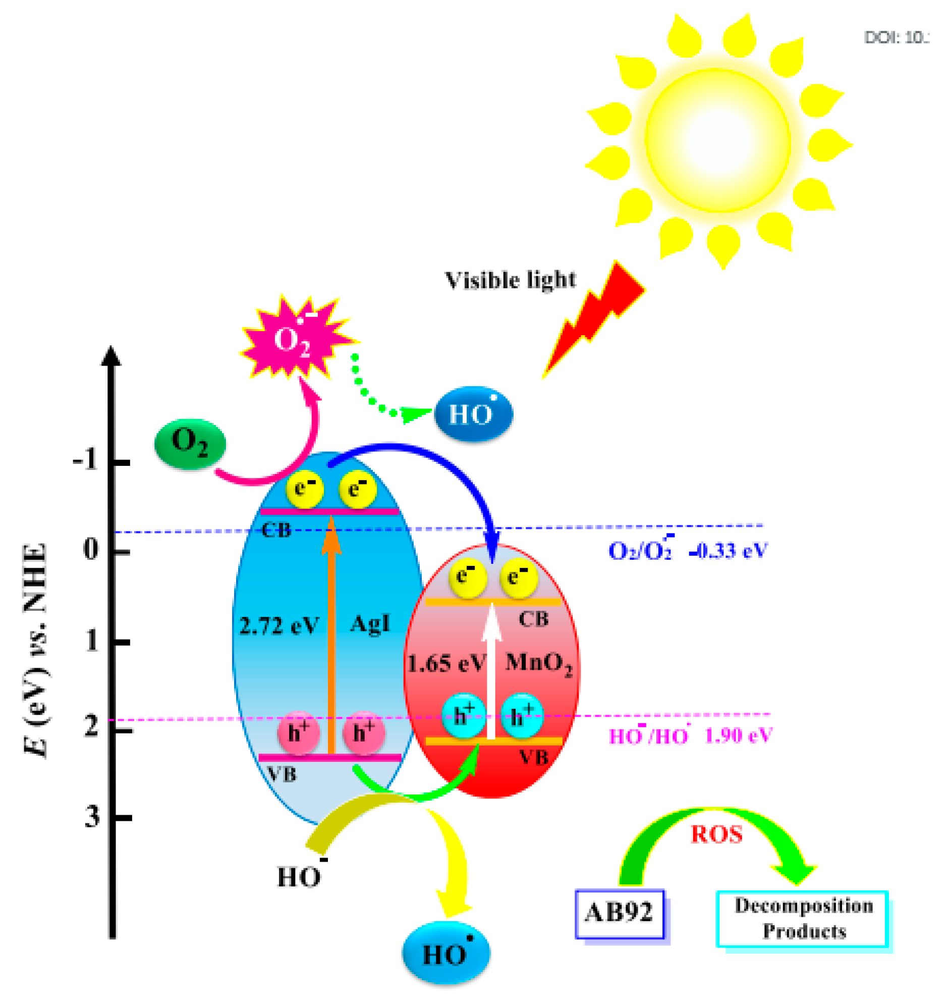 Metals 10 01604 g006