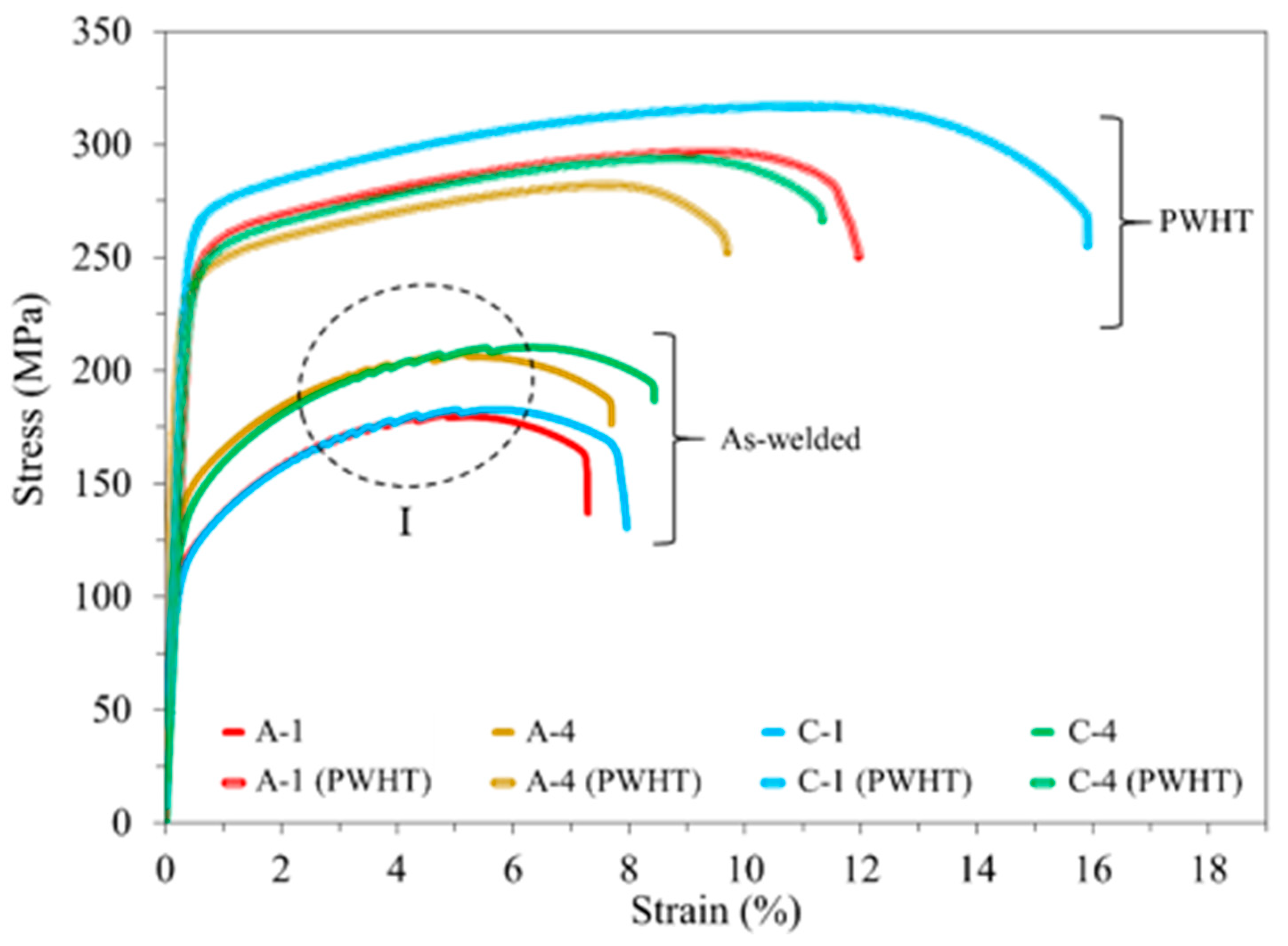 Metals 10 01607 g009 Metals 10 01607 g009