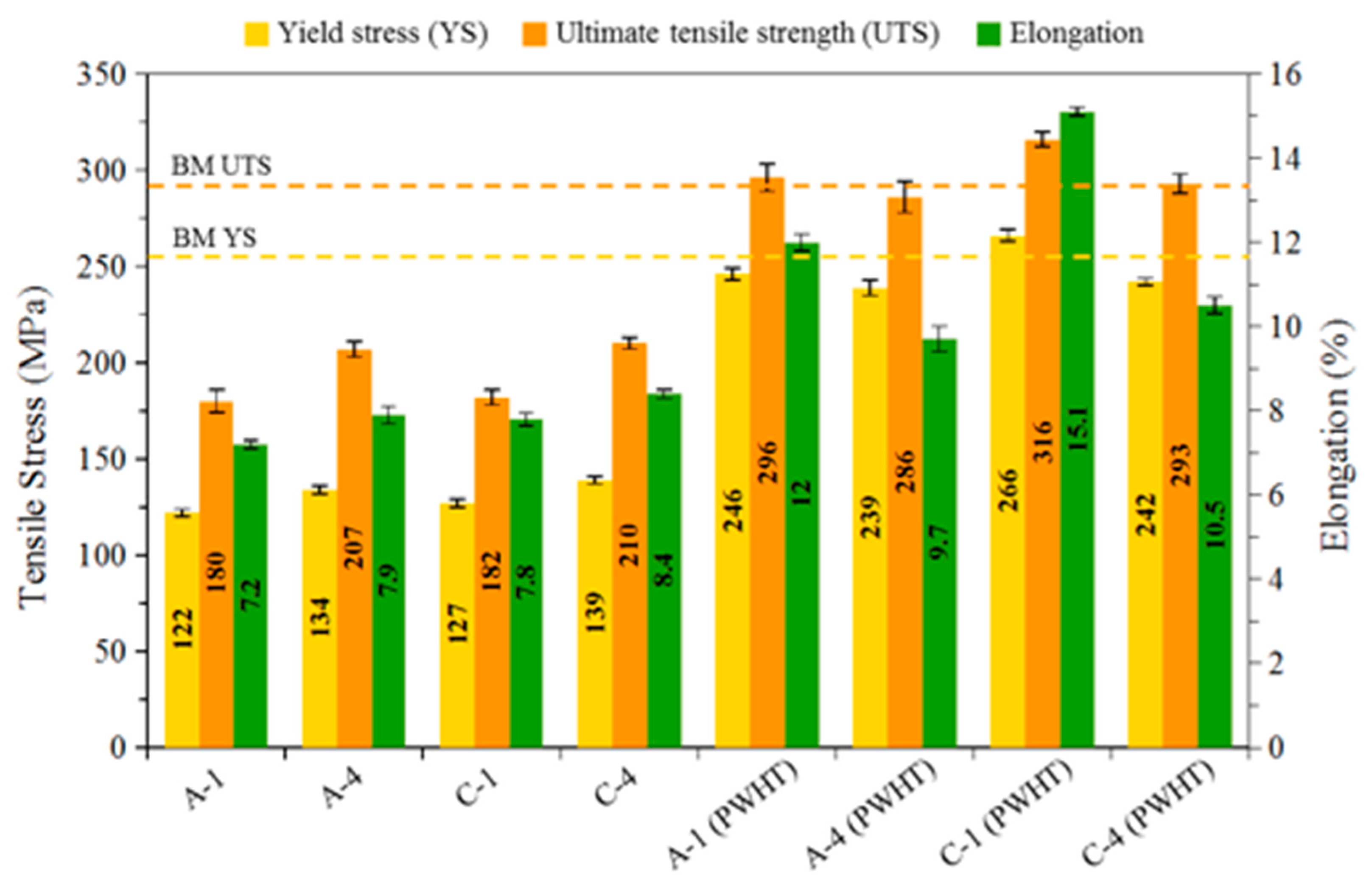Metals 10 01607 g010 Metals 10 01607 g010