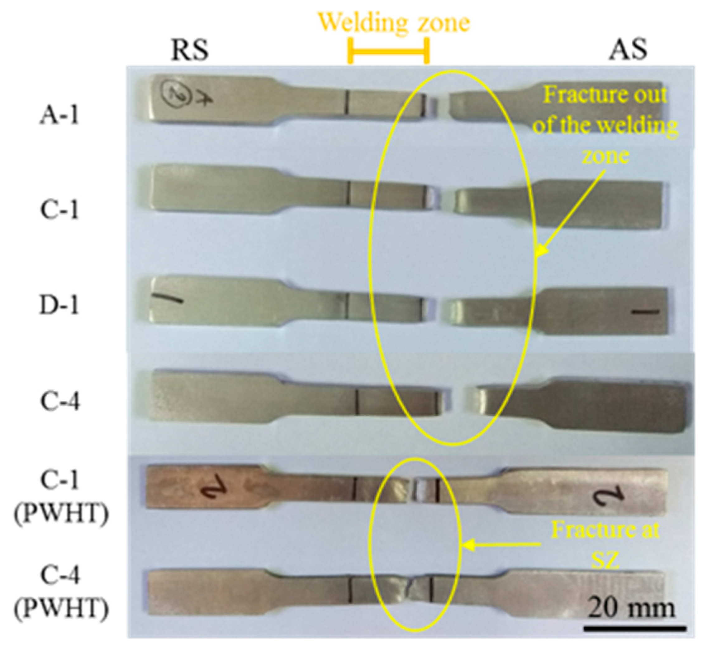 Metals 10 01607 g011 Metals 10 01607 g011