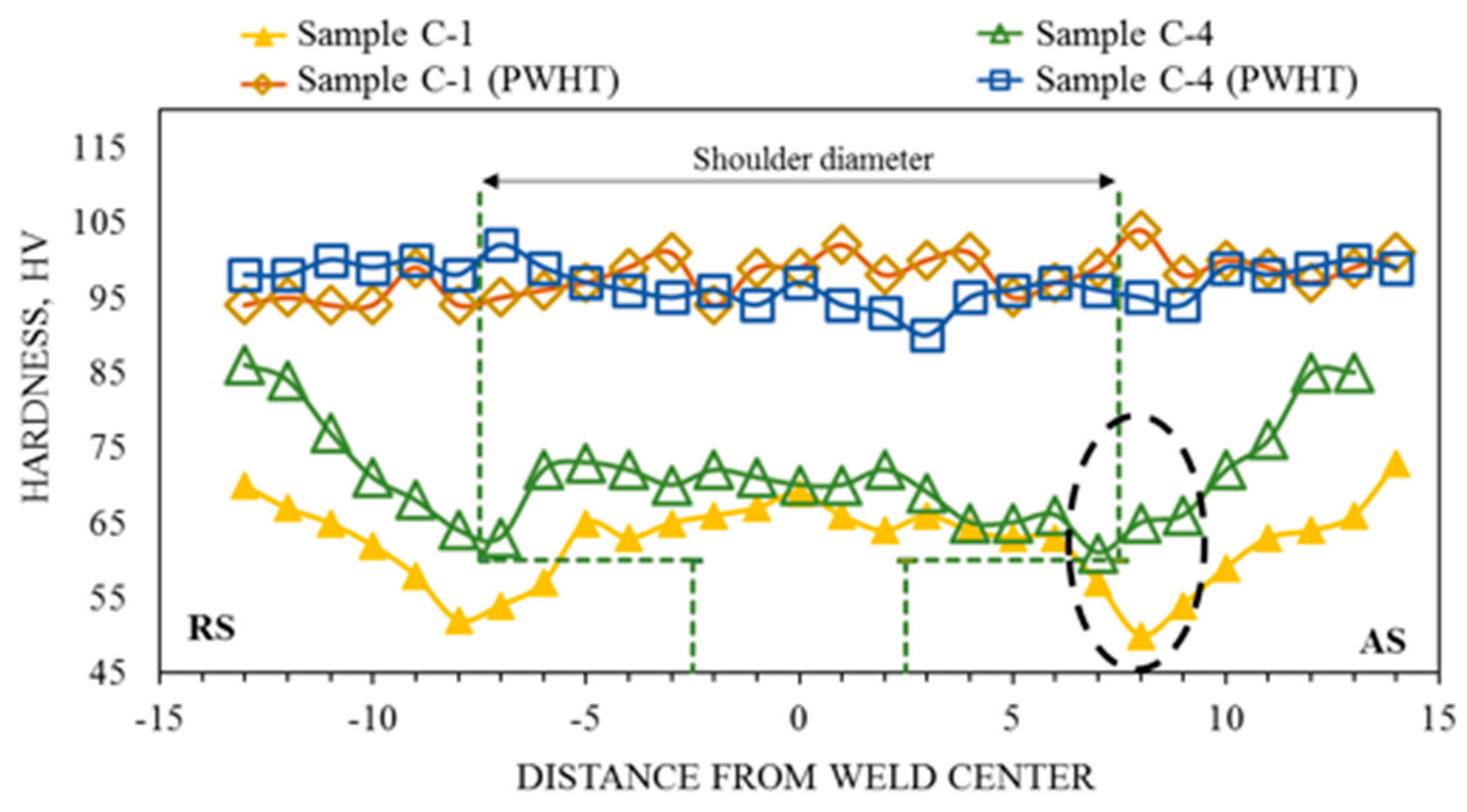 Metals 10 01607 g013 Metals 10 01607 g013