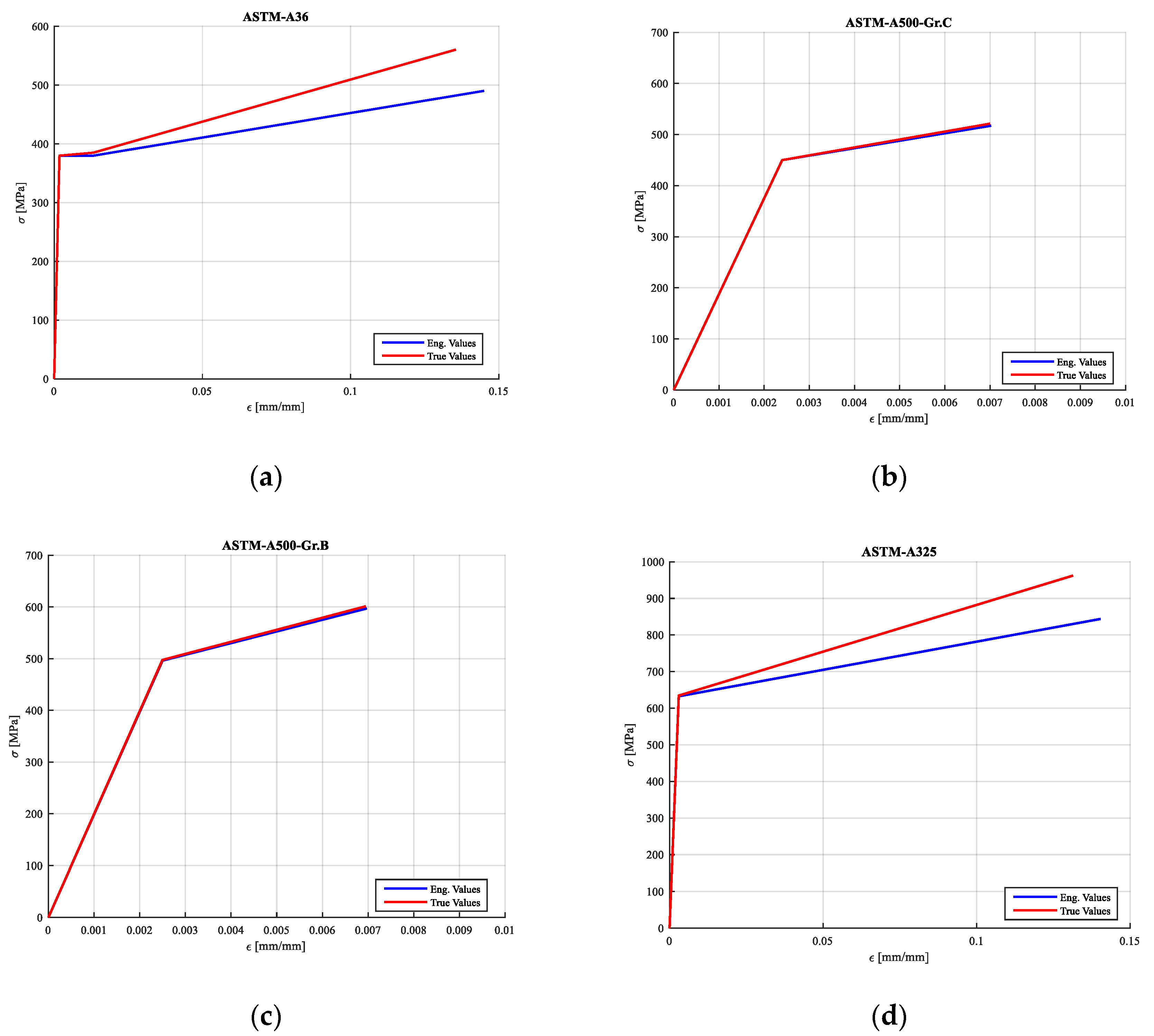 Metals 10 01608 g012 Metals 10 01608 g012