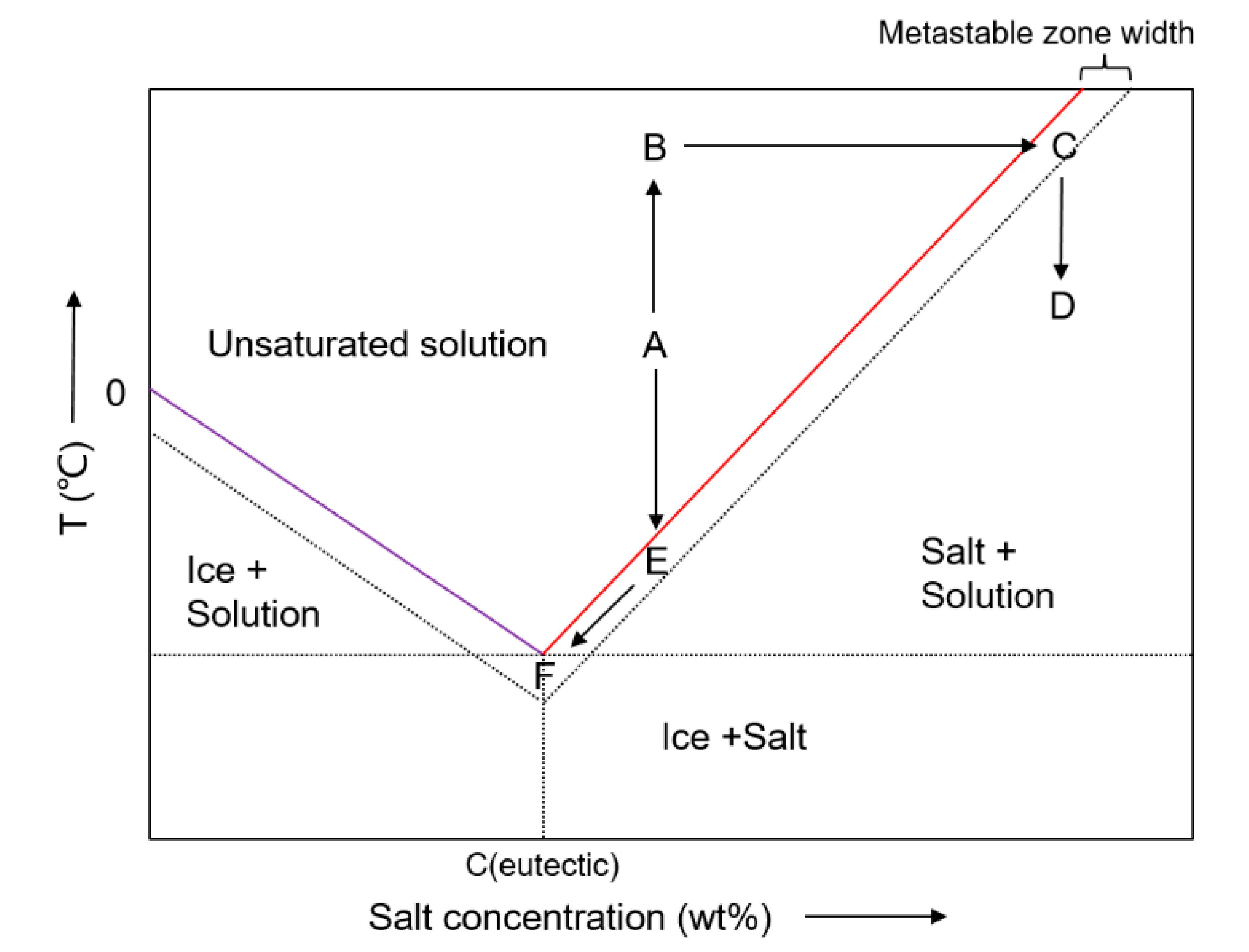 Metals 10 01609 g003 Metals 10 01609 g003
