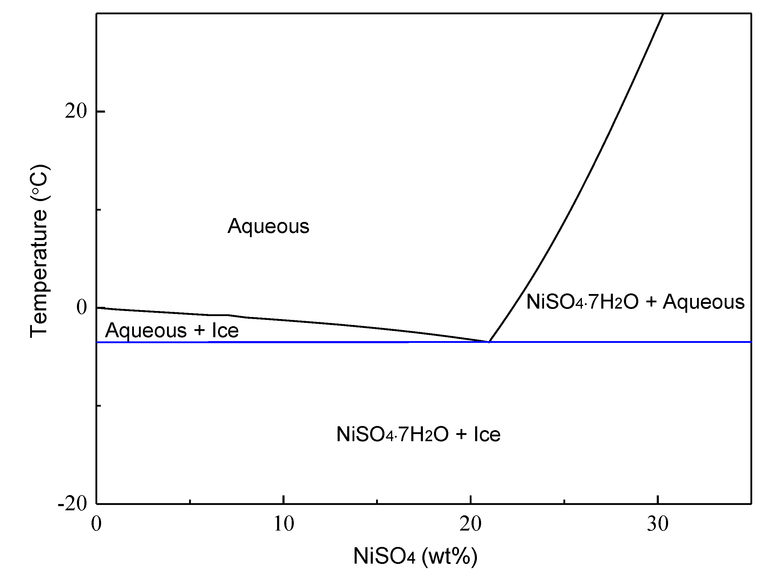 Metals 10 01609 g006 Metals 10 01609 g006