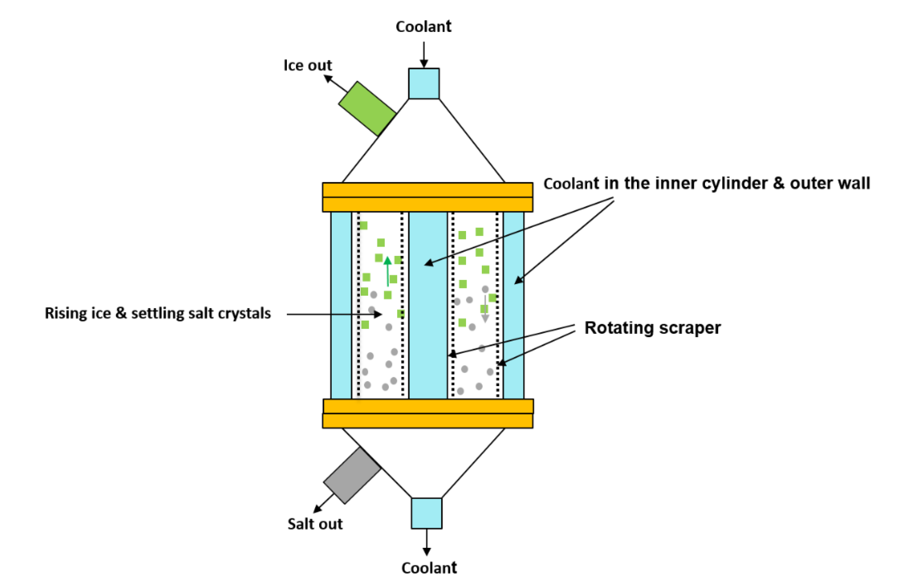Metals 10 01609 g007 Metals 10 01609 g007