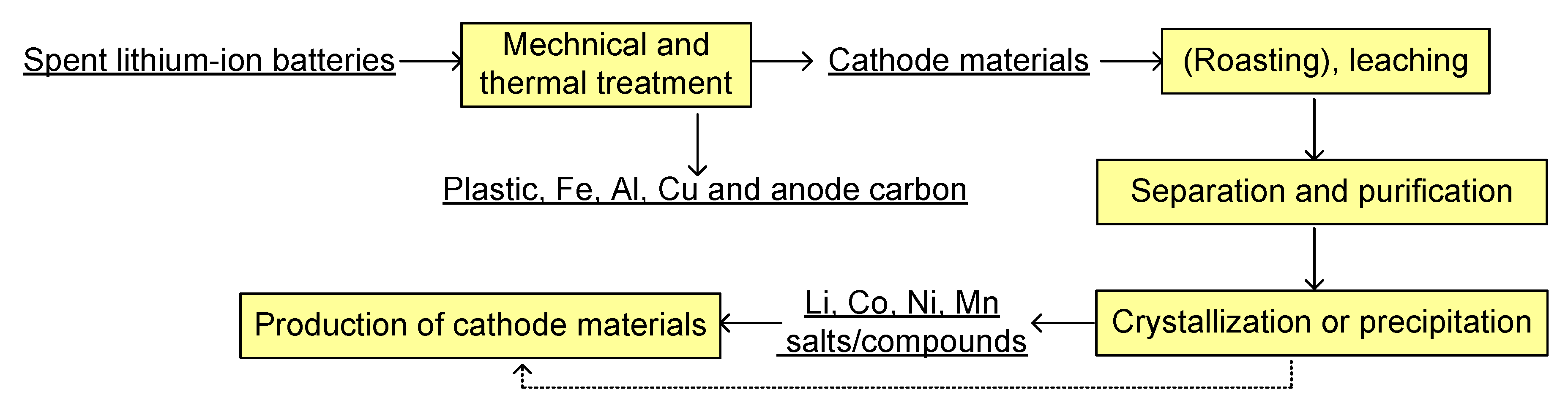 Metals 10 01609 g008 Metals 10 01609 g008