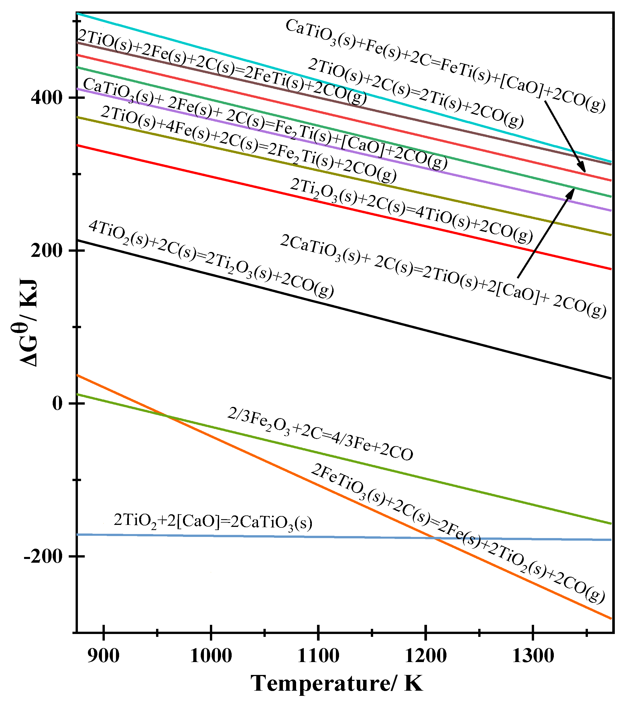 Metals 10 01611 g005 Metals 10 01611 g005