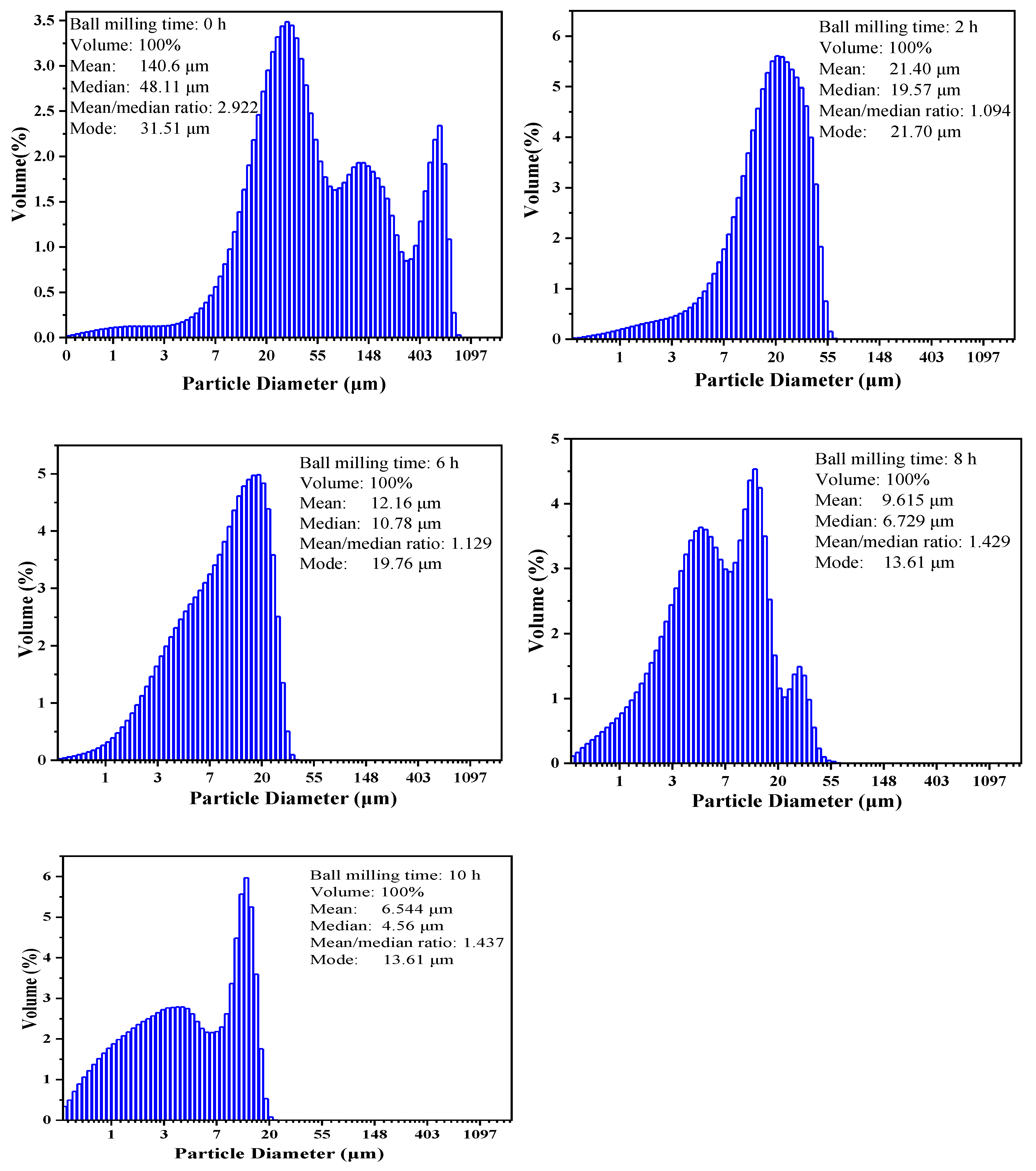 Metals 10 01611 g007 Metals 10 01611 g007