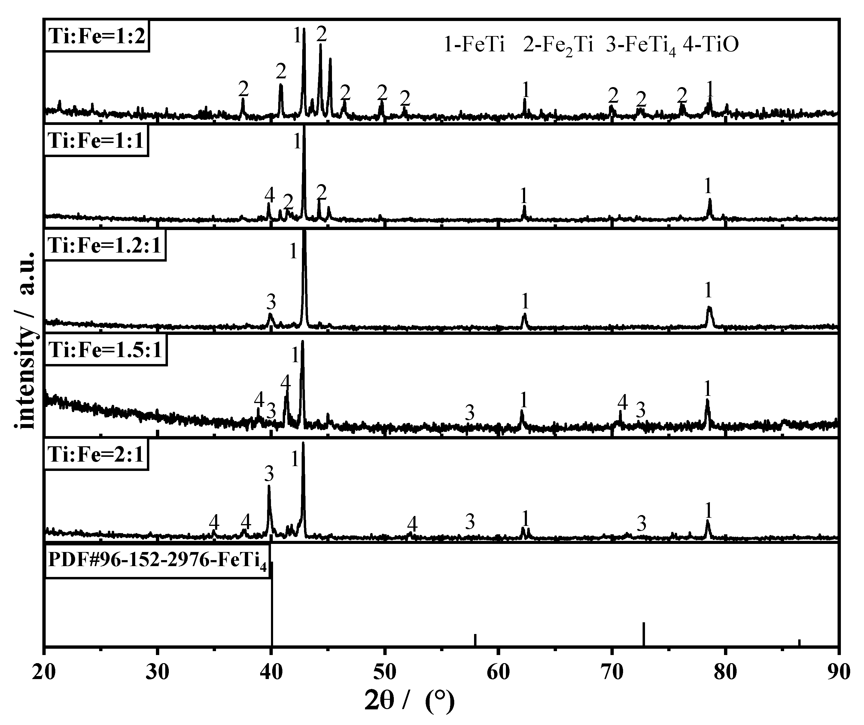 Metals 10 01611 g009 Metals 10 01611 g009