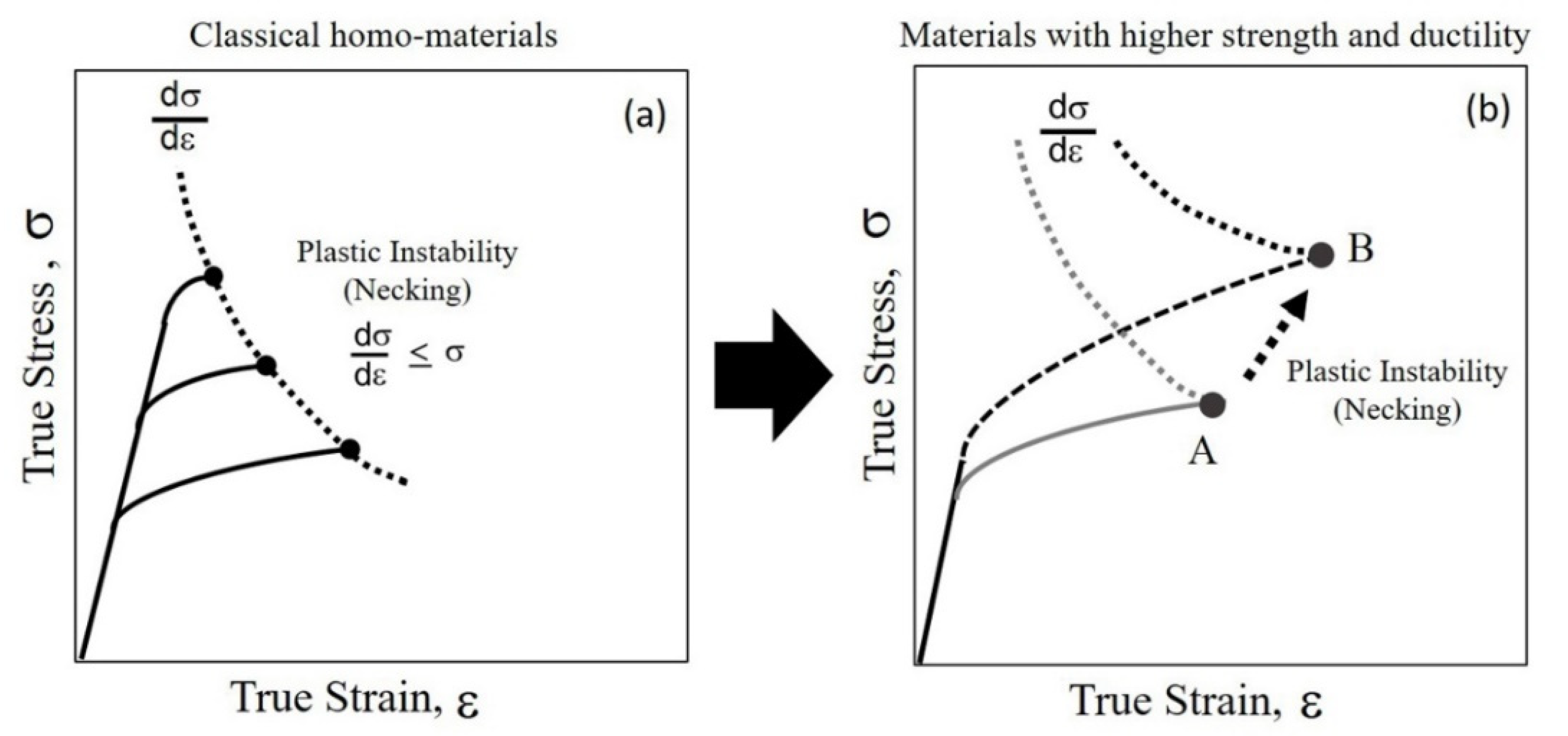 Metals 10 01615 g001