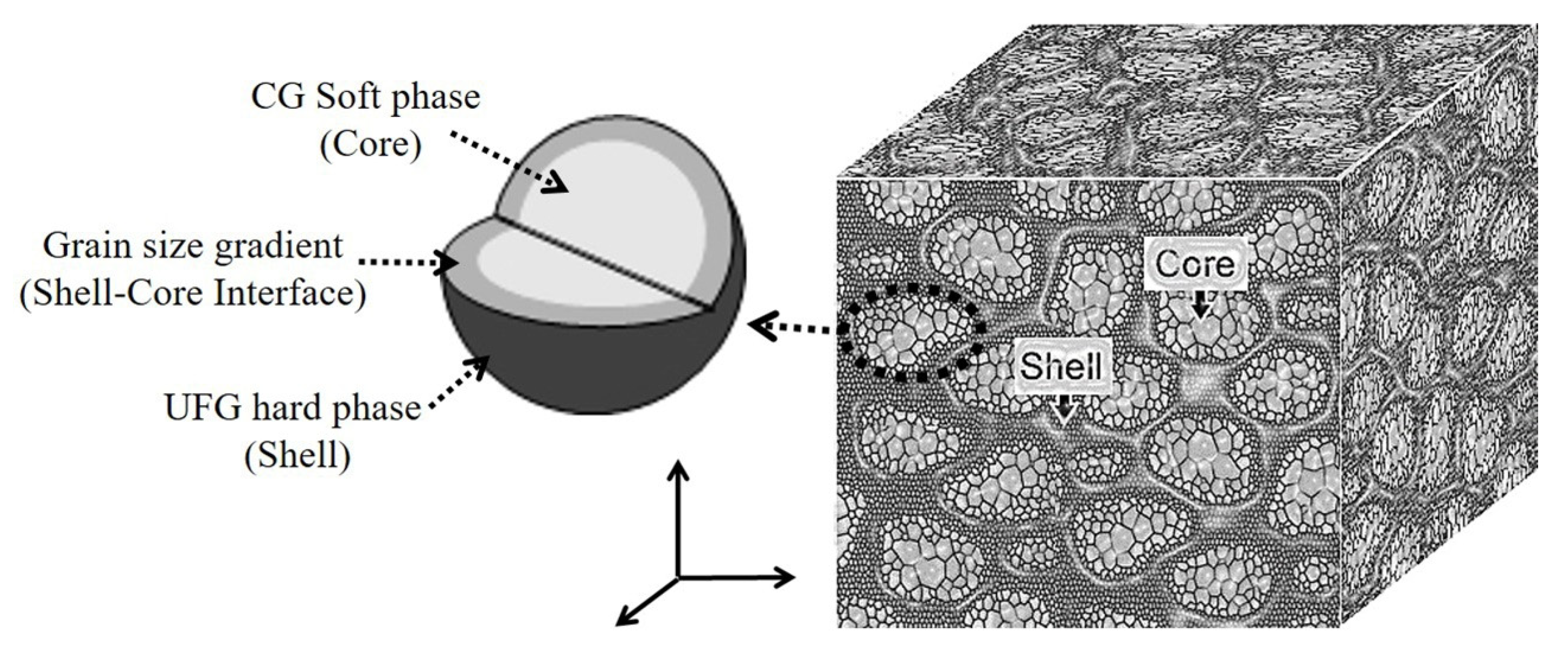 Metals 10 01615 g002