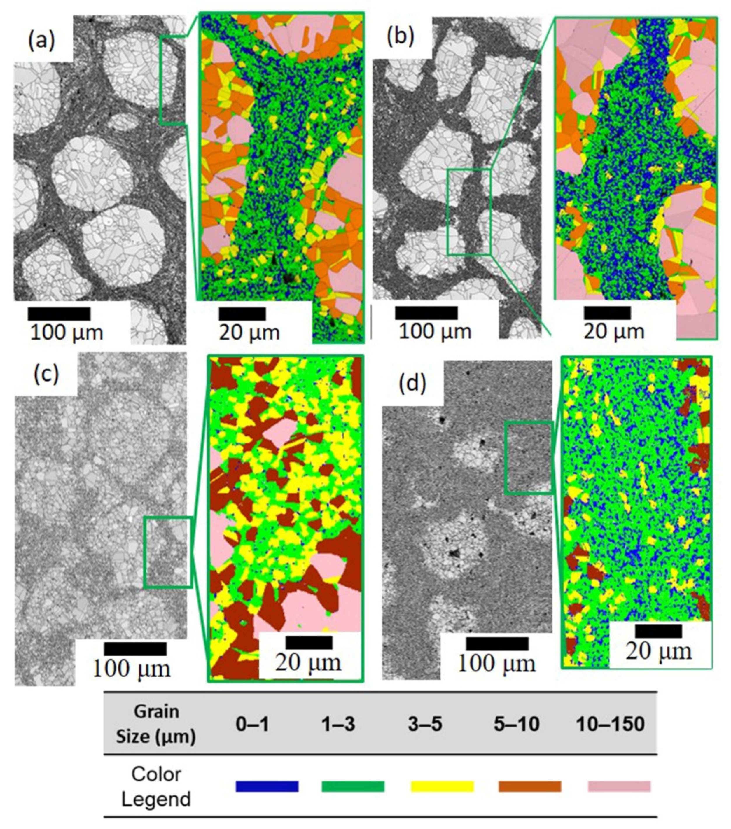 Metals 10 01615 g006