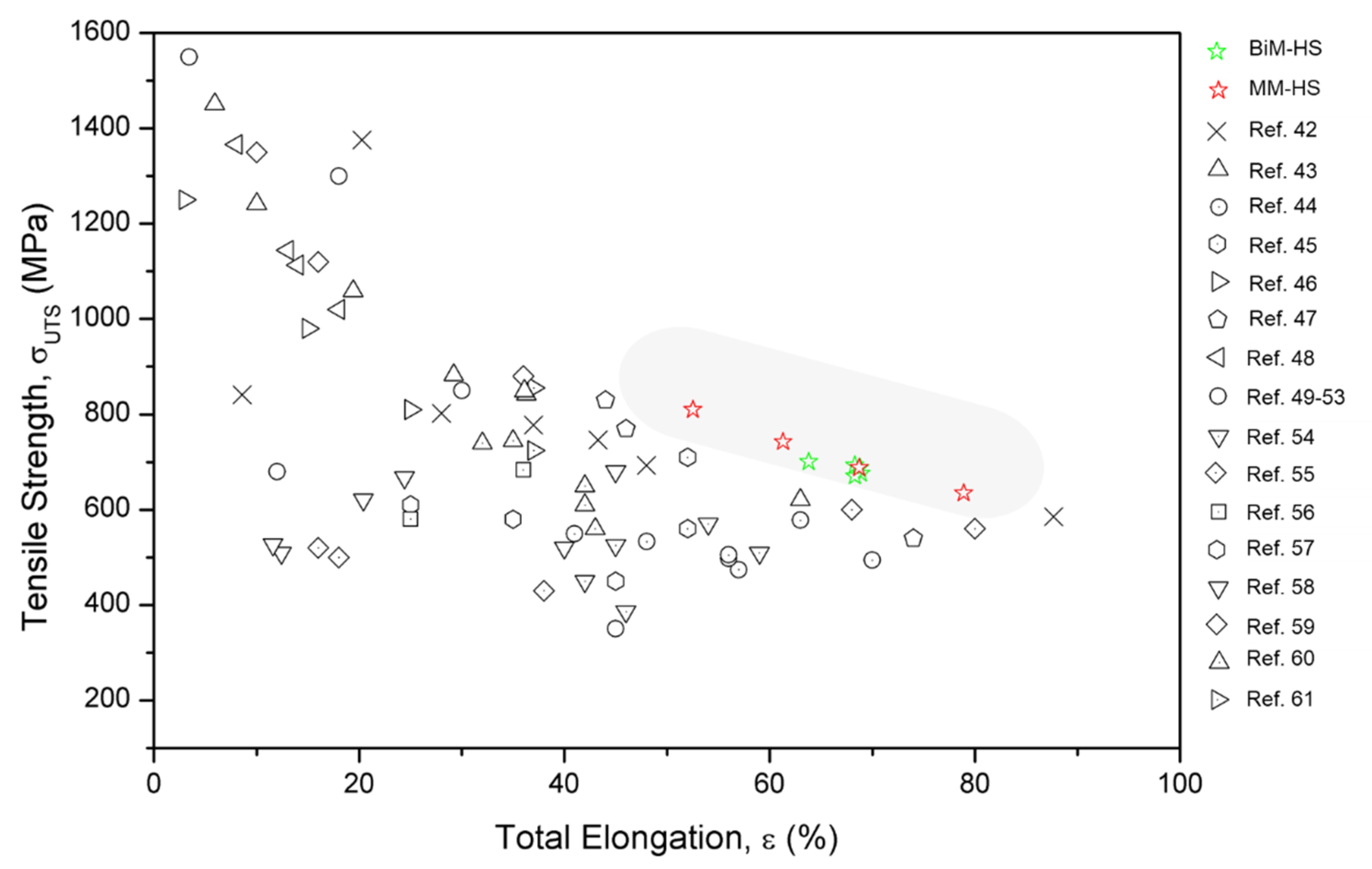 Metals 10 01615 g008
