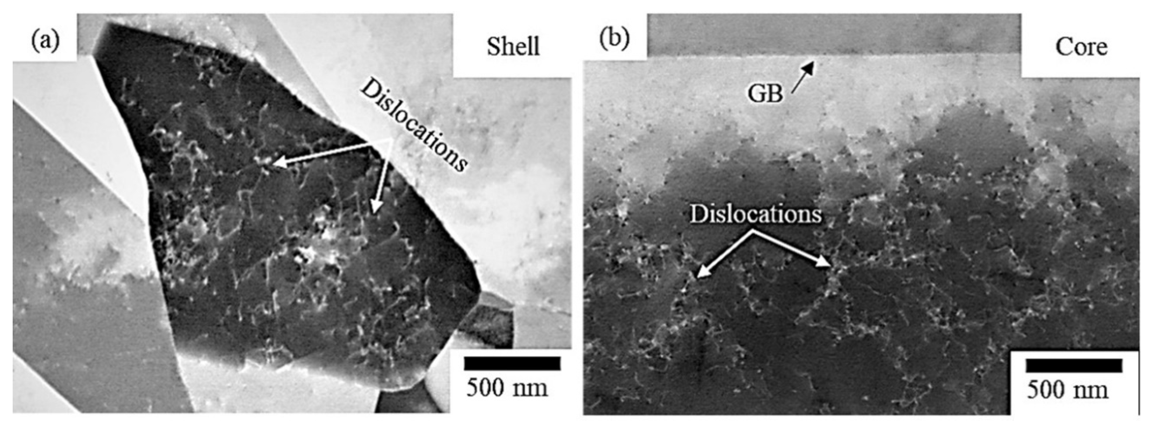 Metals 10 01615 g010