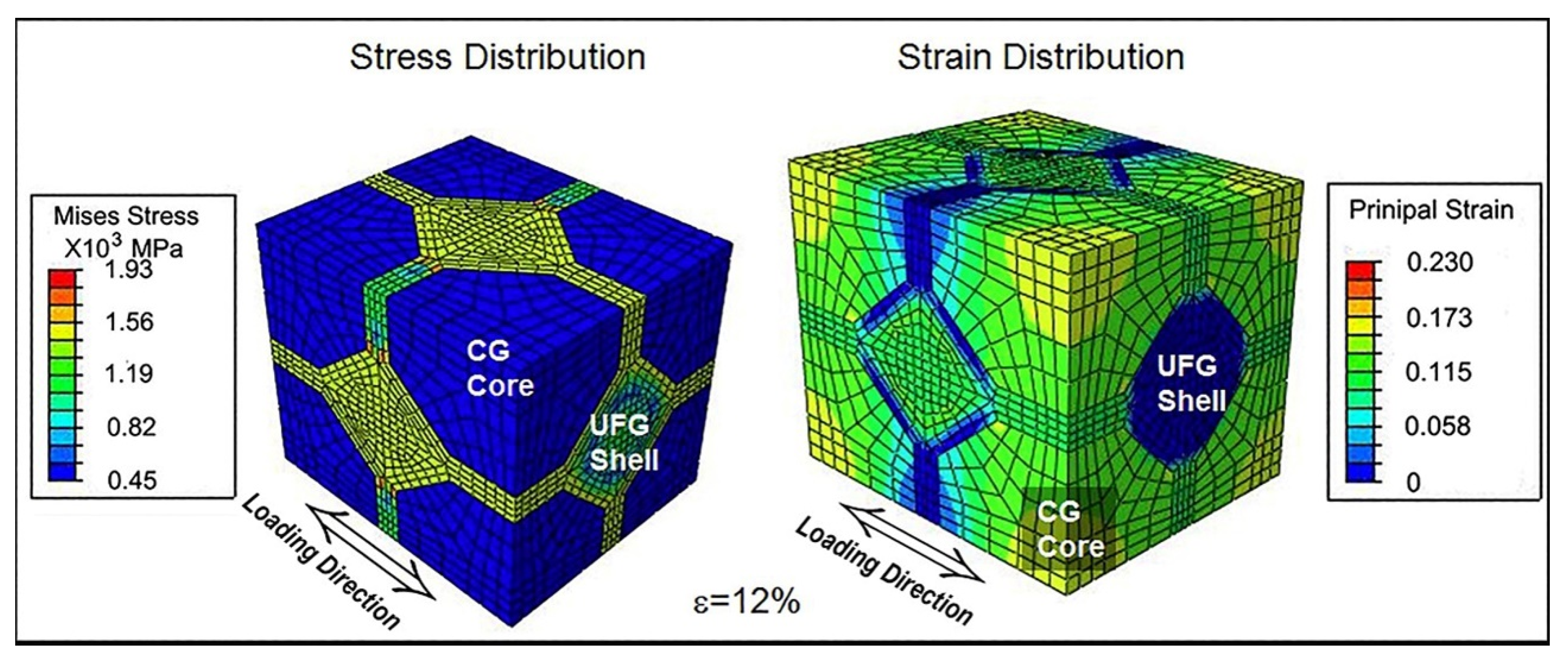 Metals 10 01615 g011