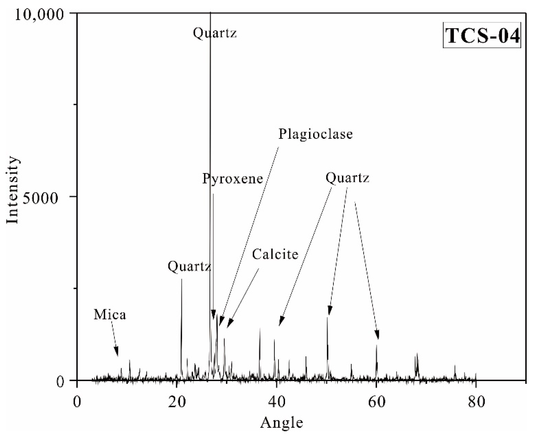 Metals 10 01616 g001 Metals 10 01616 g001