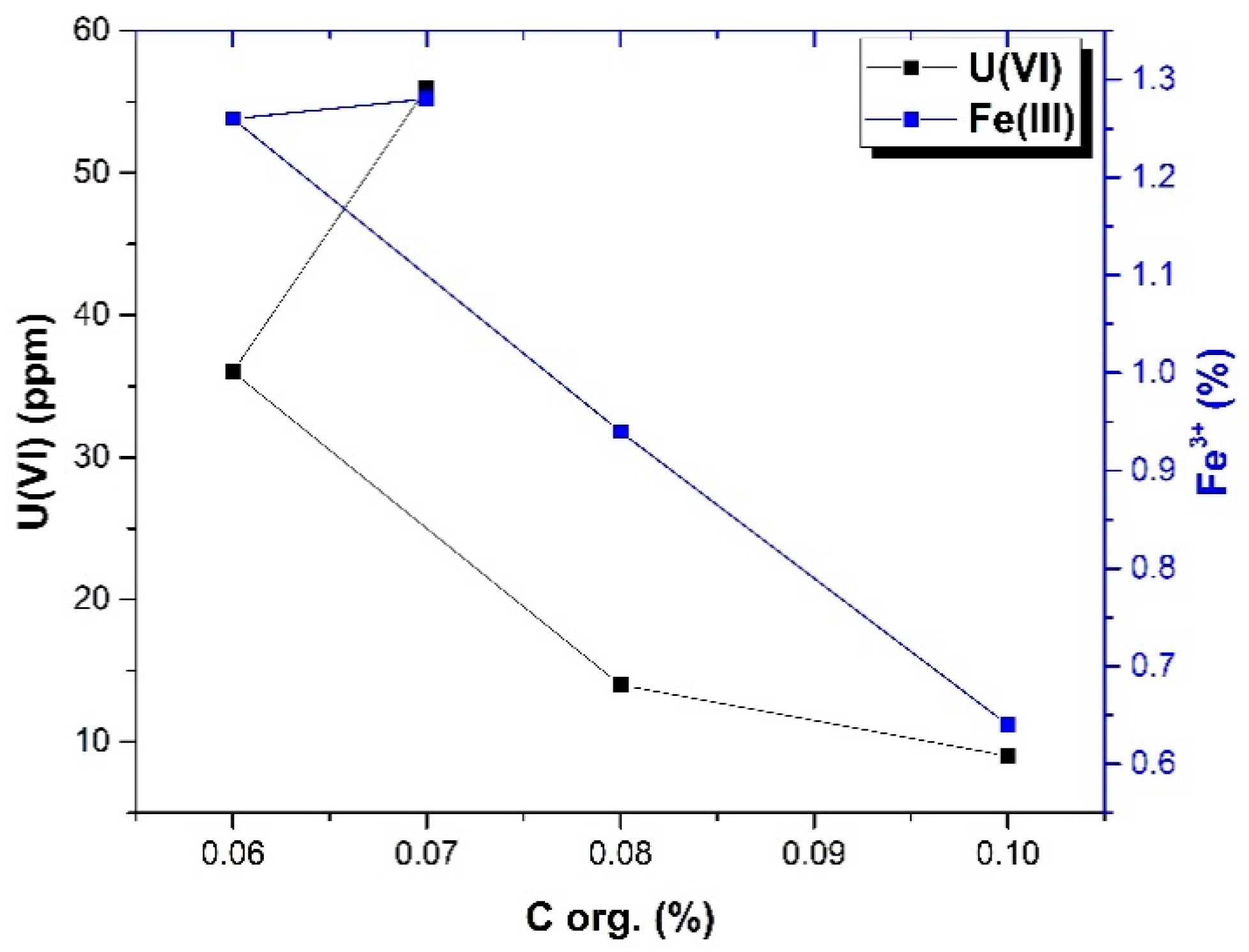 Metals 10 01616 g003 Metals 10 01616 g003