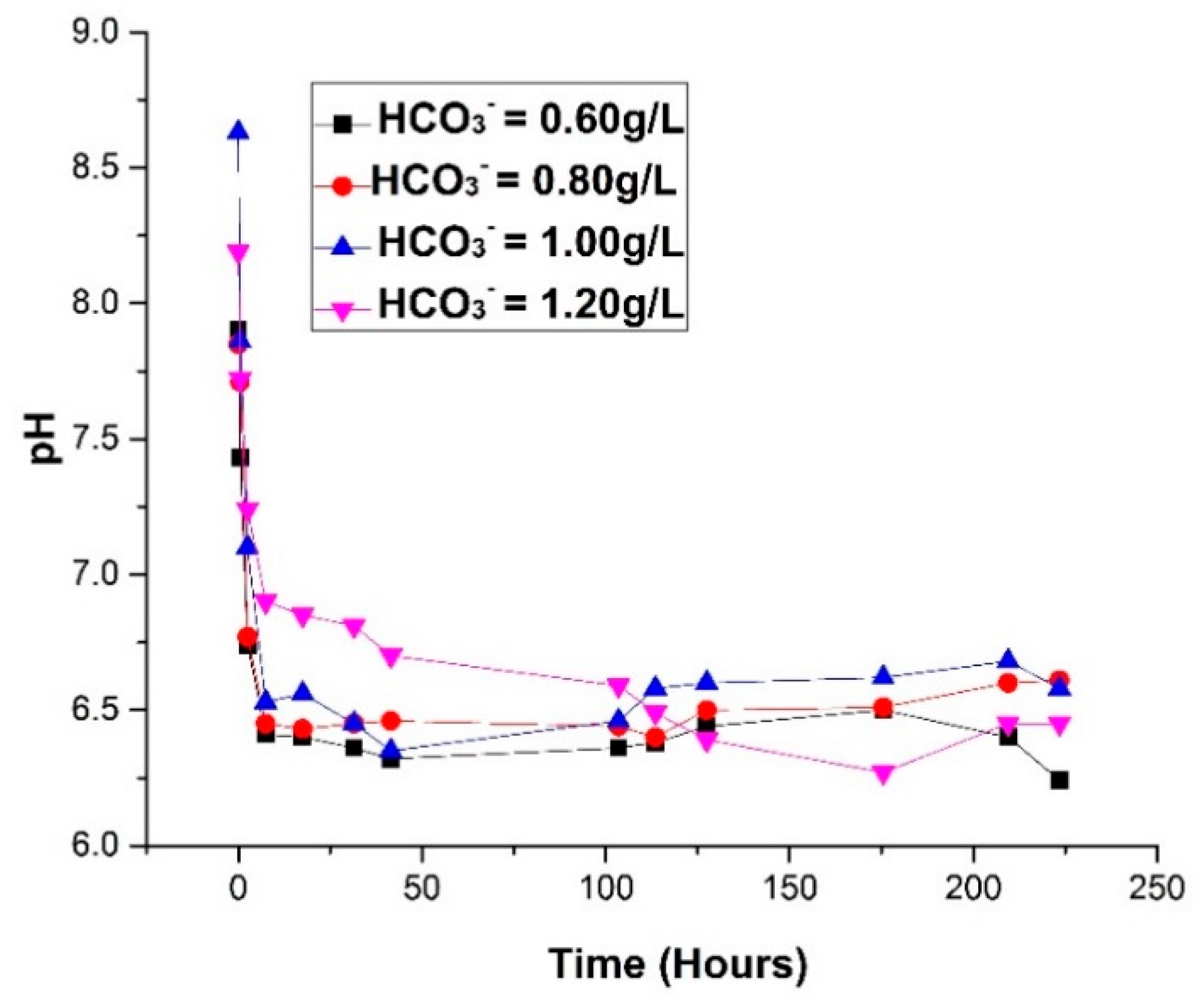 Metals 10 01616 g007 Metals 10 01616 g007