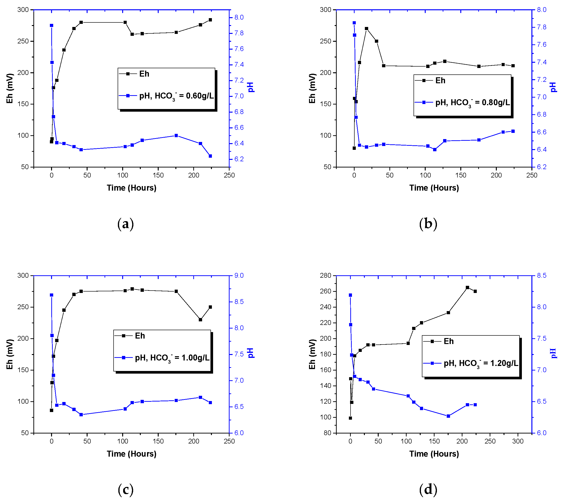 Metals 10 01616 g008 Metals 10 01616 g008