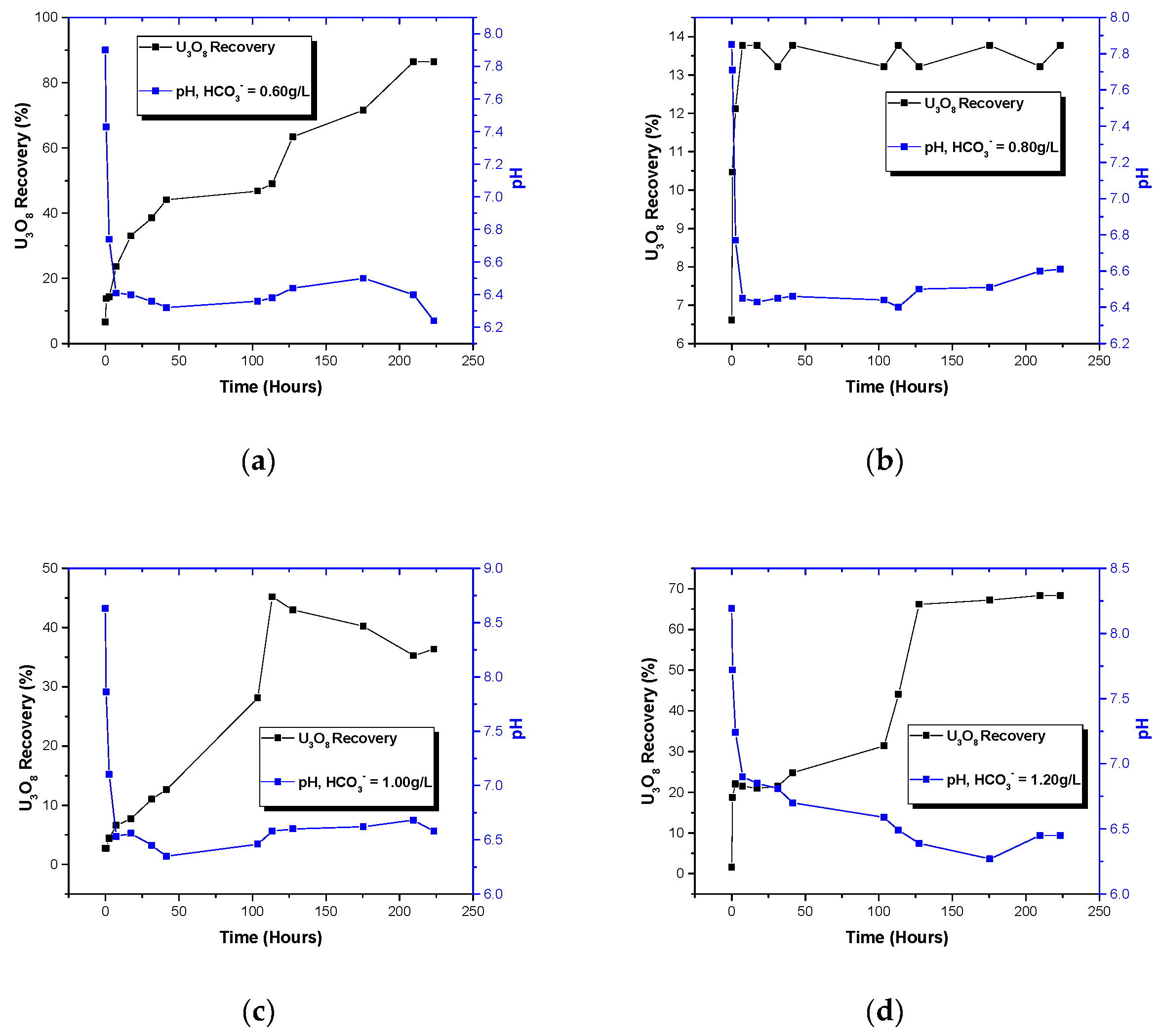 Metals 10 01616 g009 Metals 10 01616 g009