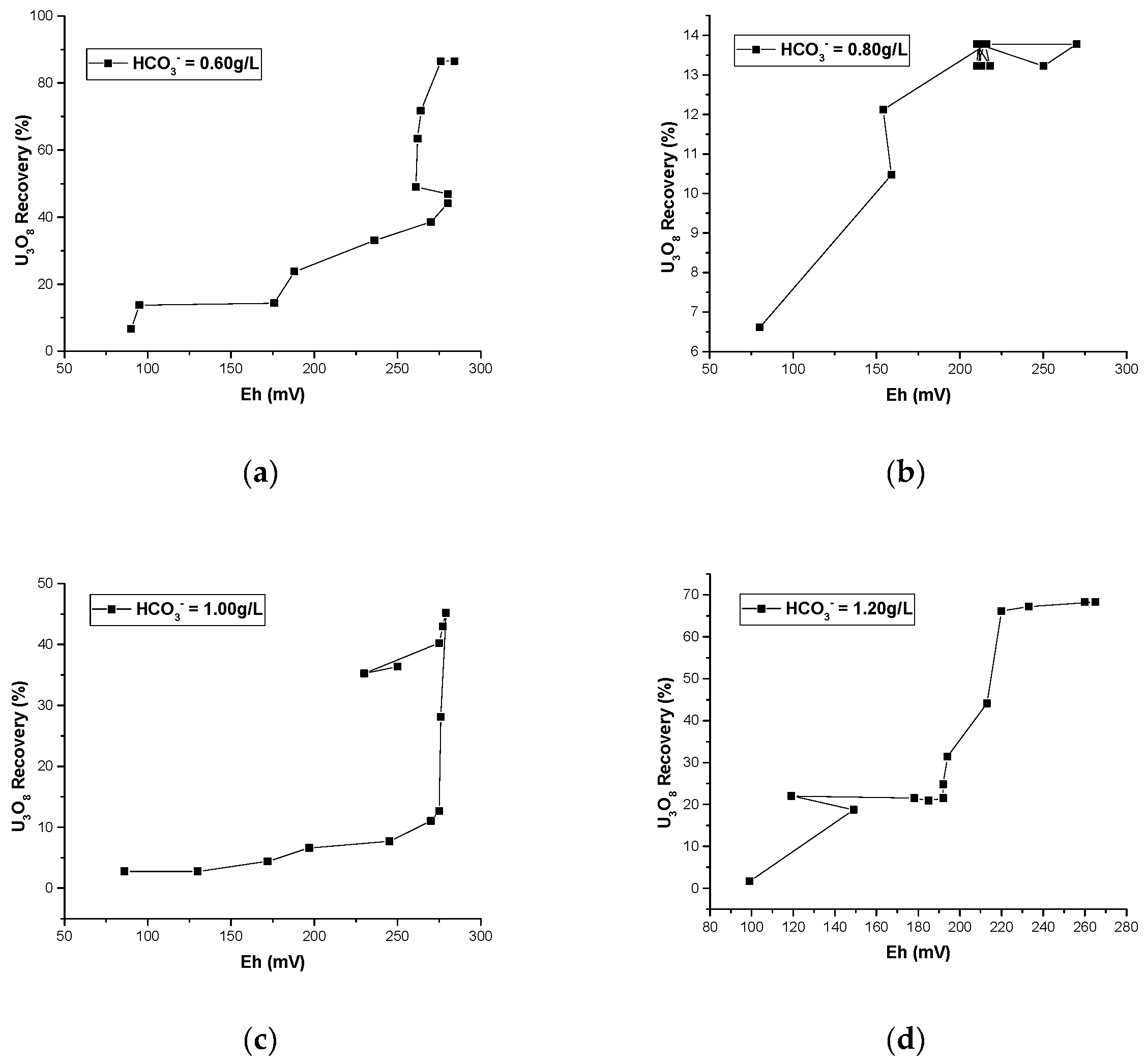 Metals 10 01616 g012 Metals 10 01616 g012