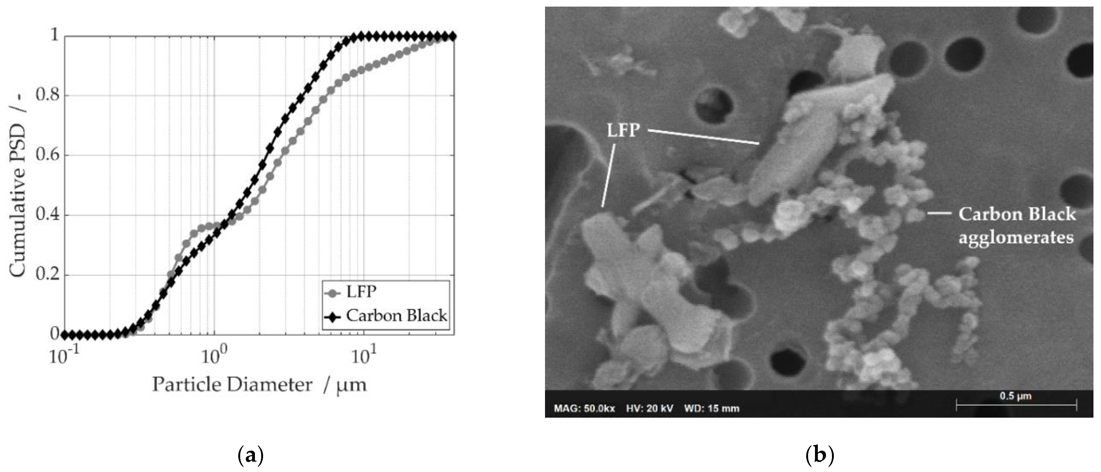 Metals 10 01617 g002