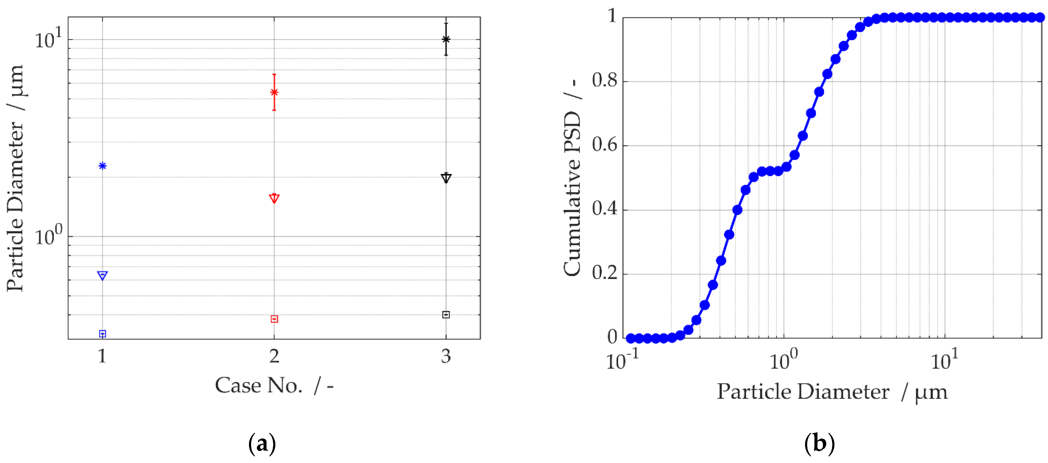 Metals 10 01617 g003a
