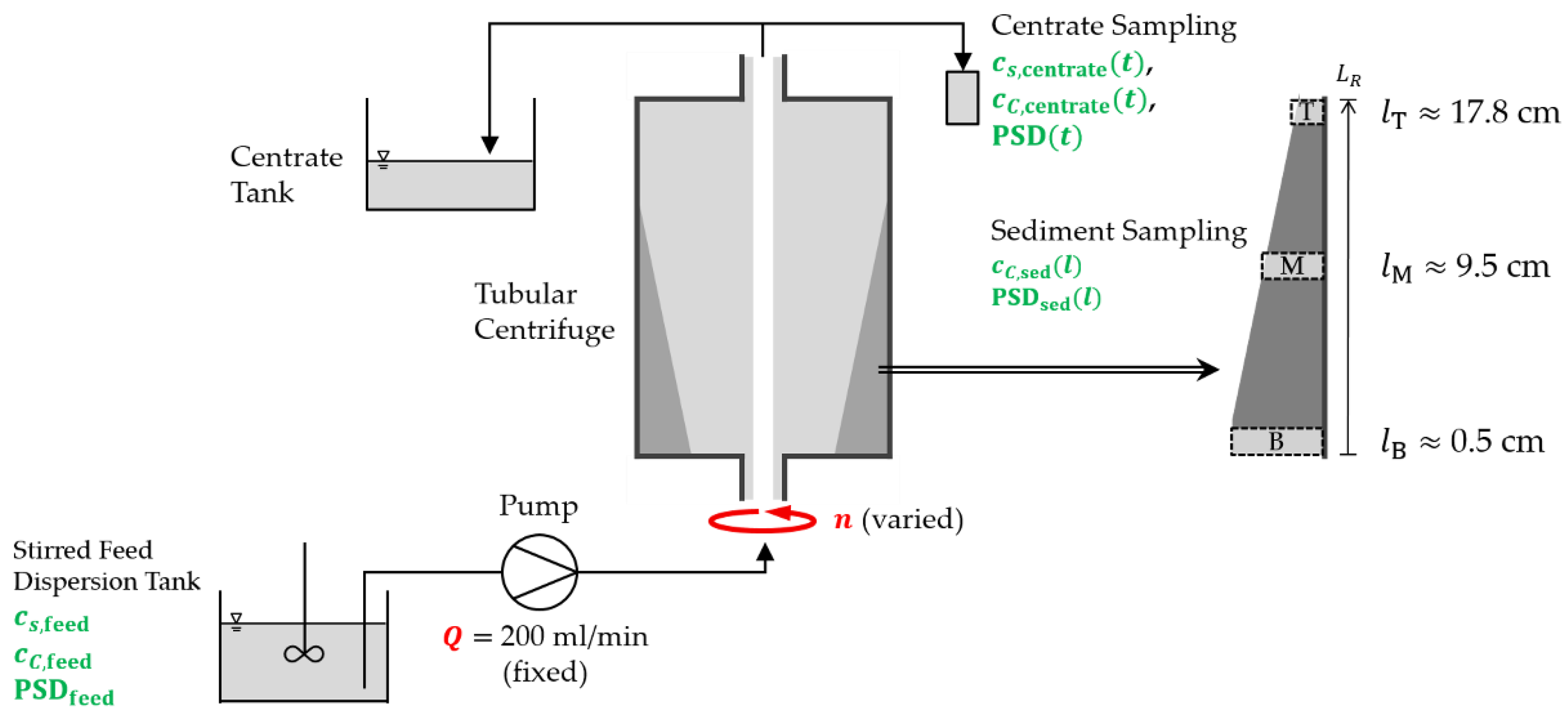 Metals 10 01617 g004