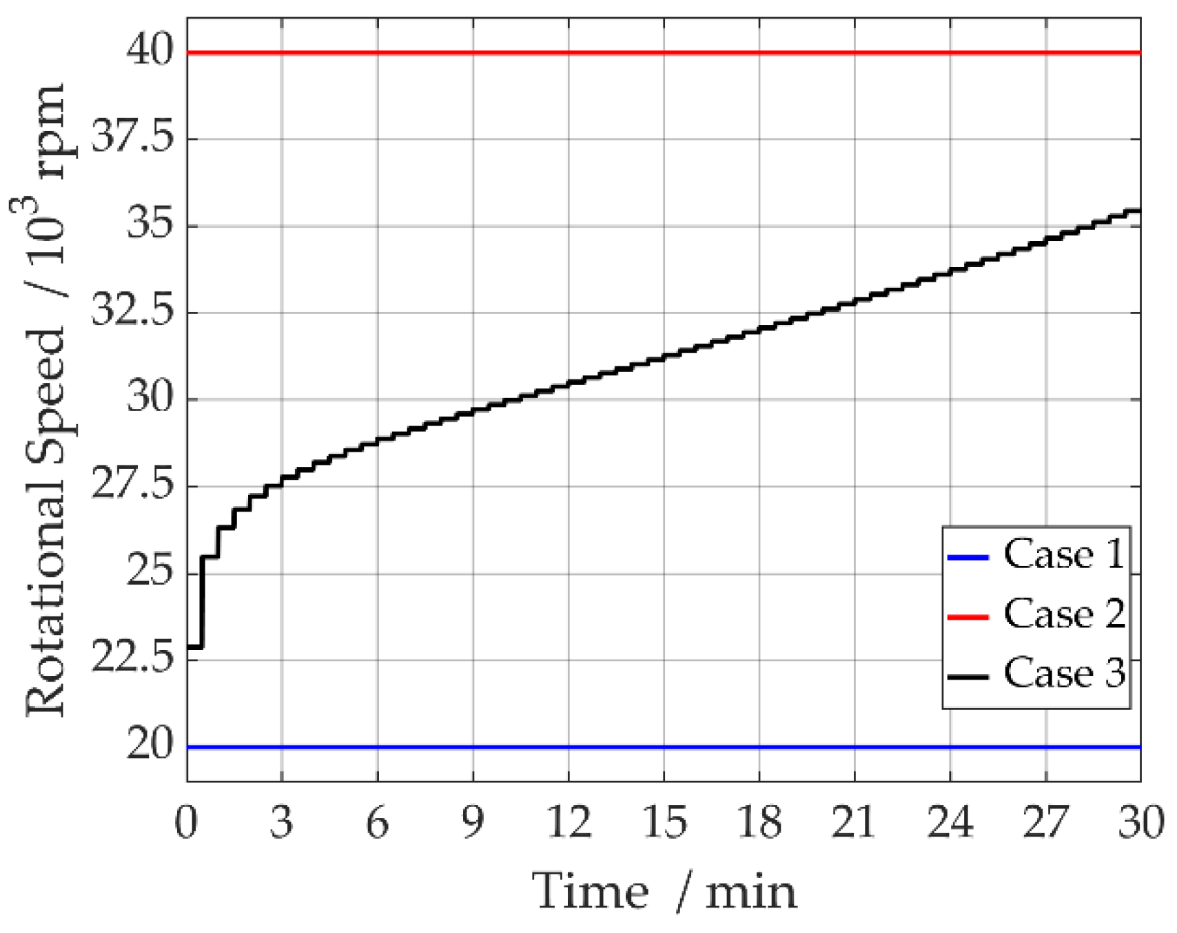Metals 10 01617 g005
