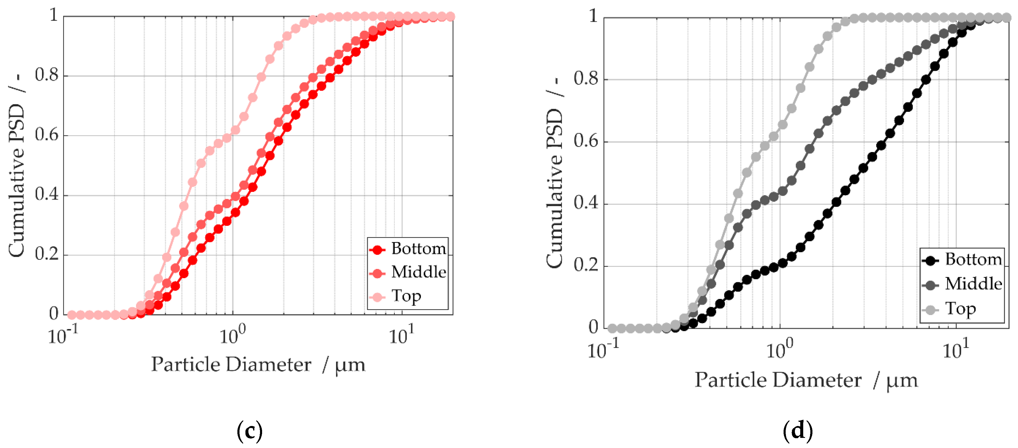 Metals 10 01617 g009b
