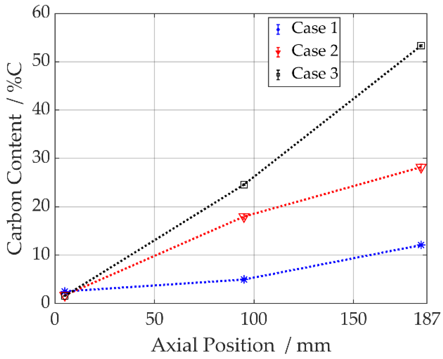 Metals 10 01617 g010