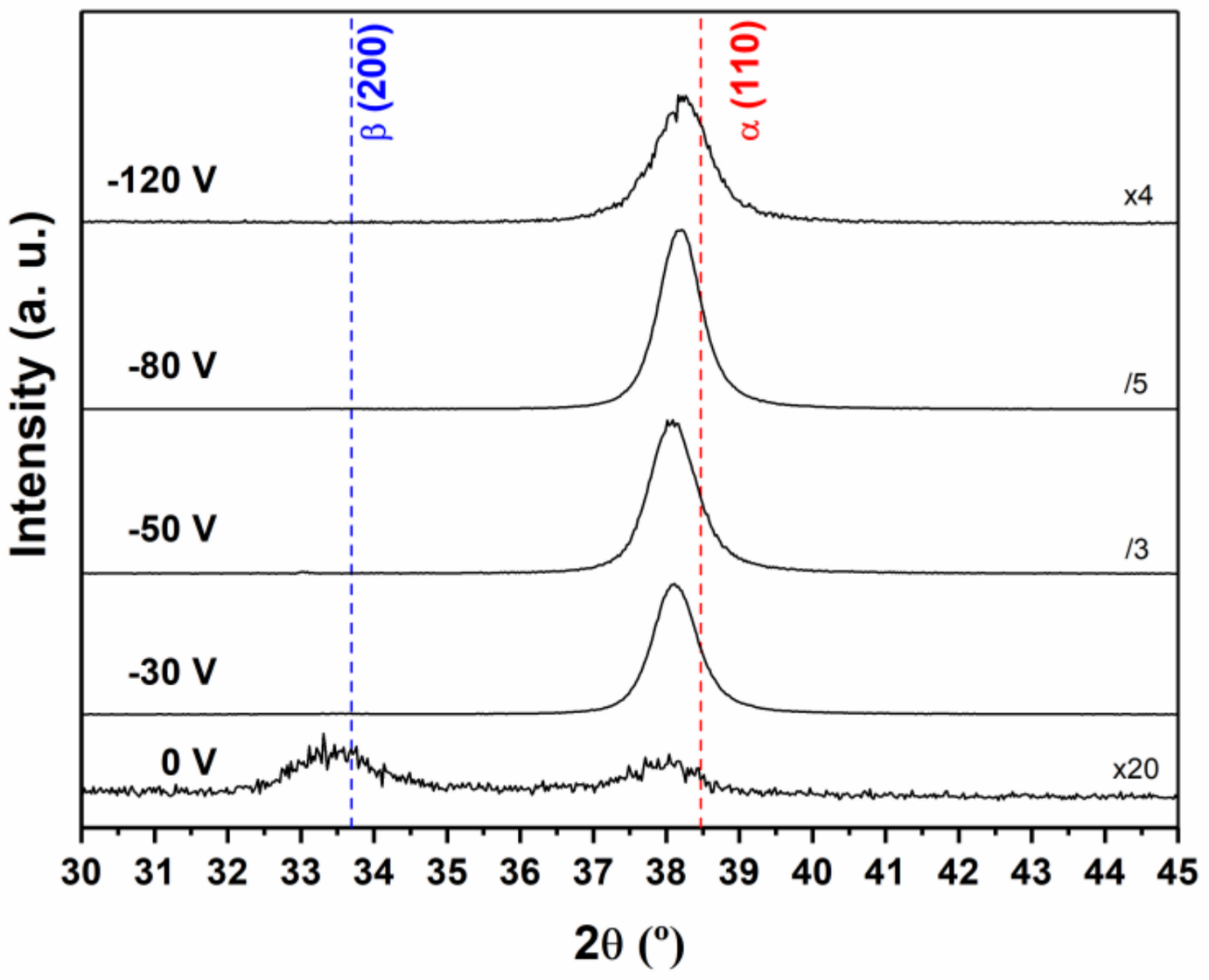 Metals 10 01618 g003 Metals 10 01618 g003