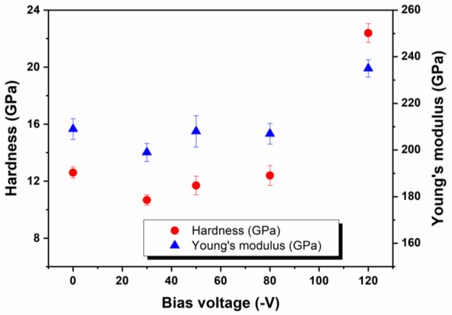 Metals 10 01618 g007 Metals 10 01618 g007