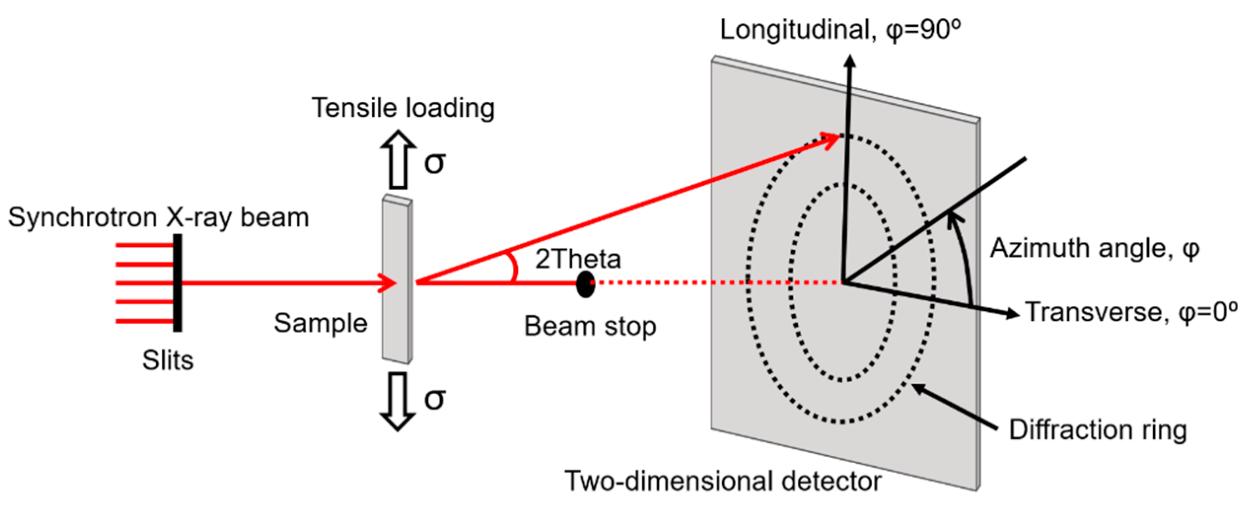 Metals 10 01619 g001 Metals 10 01619 g001