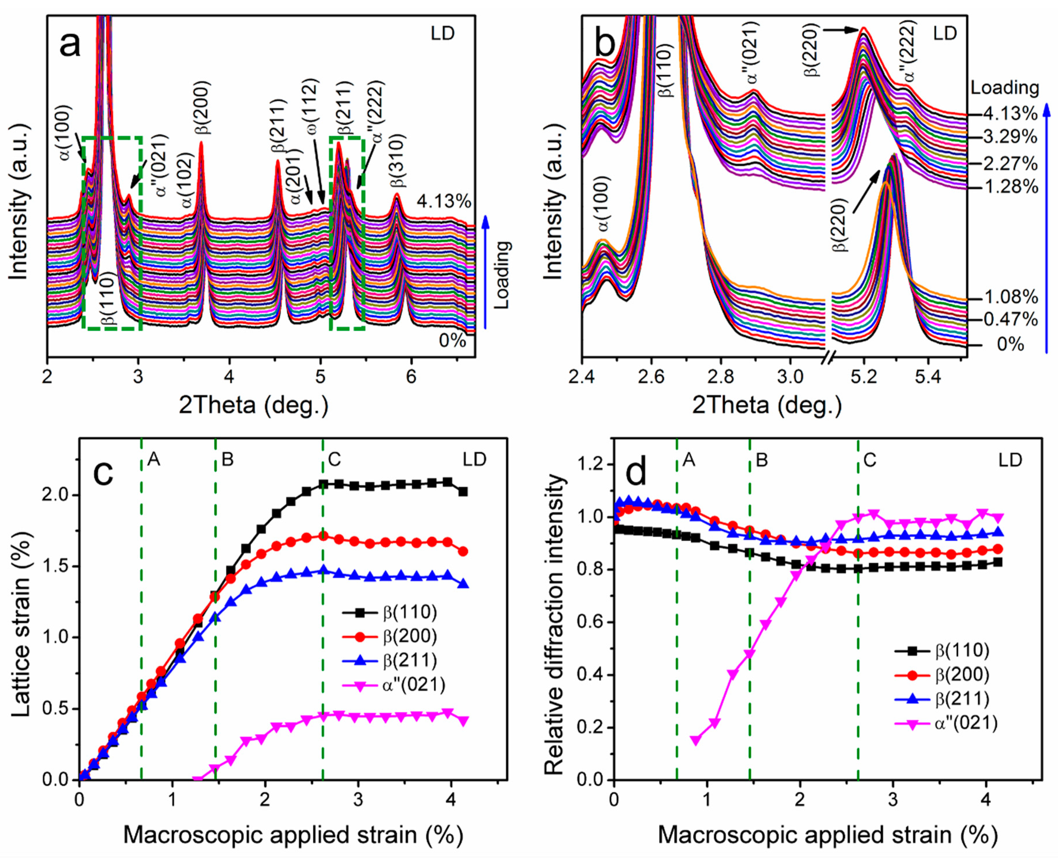 Metals 10 01619 g004 Metals 10 01619 g004