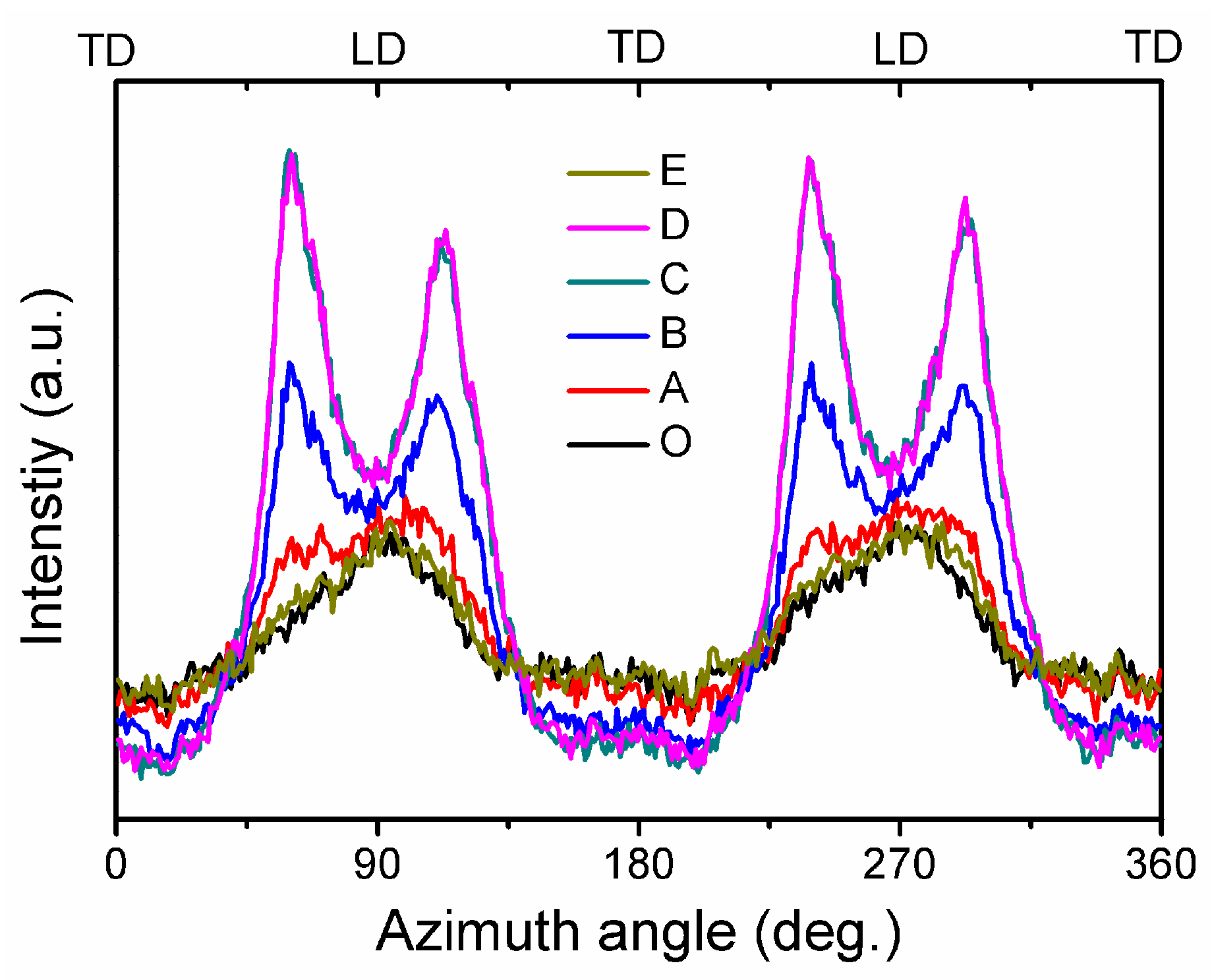 Metals 10 01619 g008 Metals 10 01619 g008