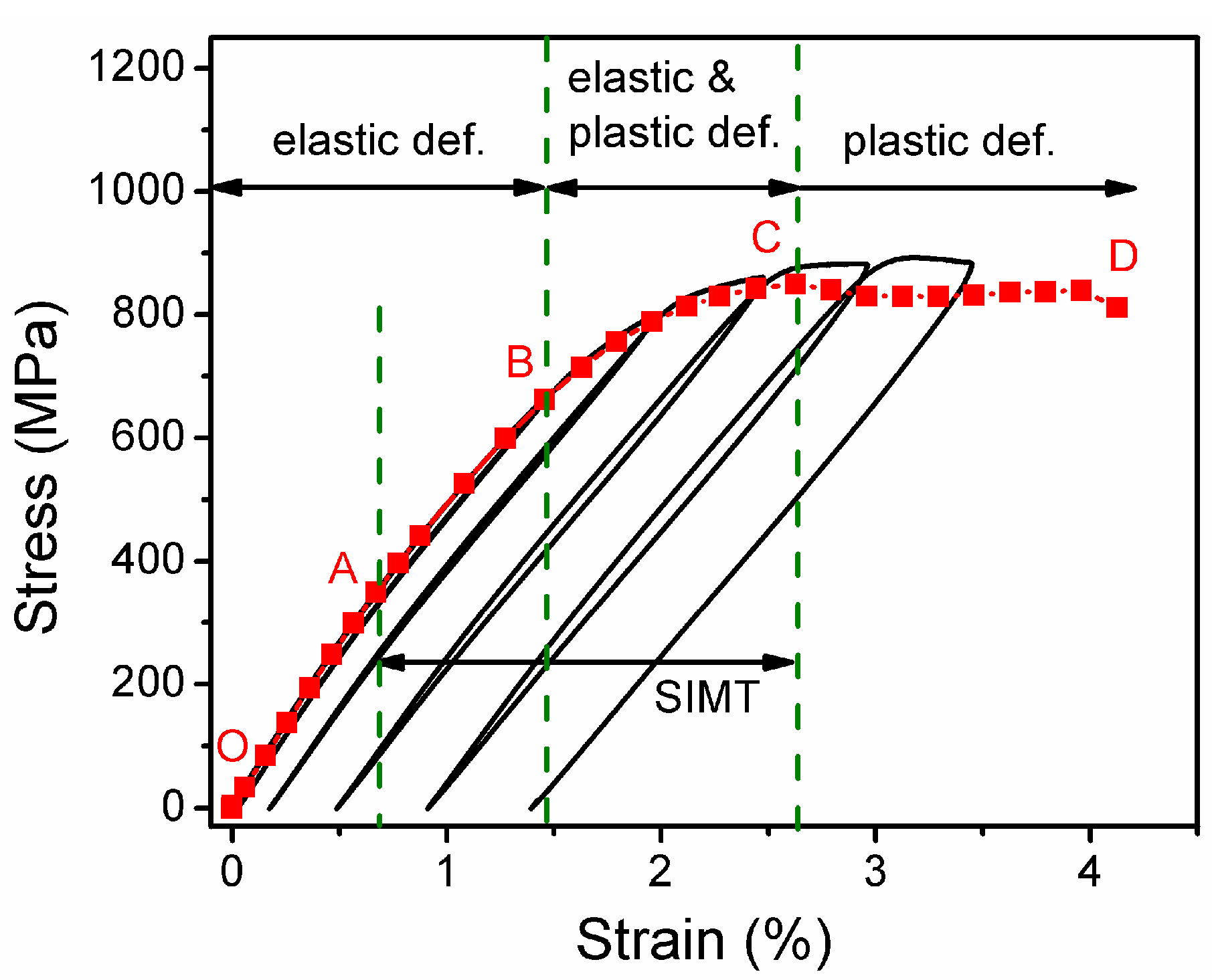 Metals 10 01619 g009 Metals 10 01619 g009