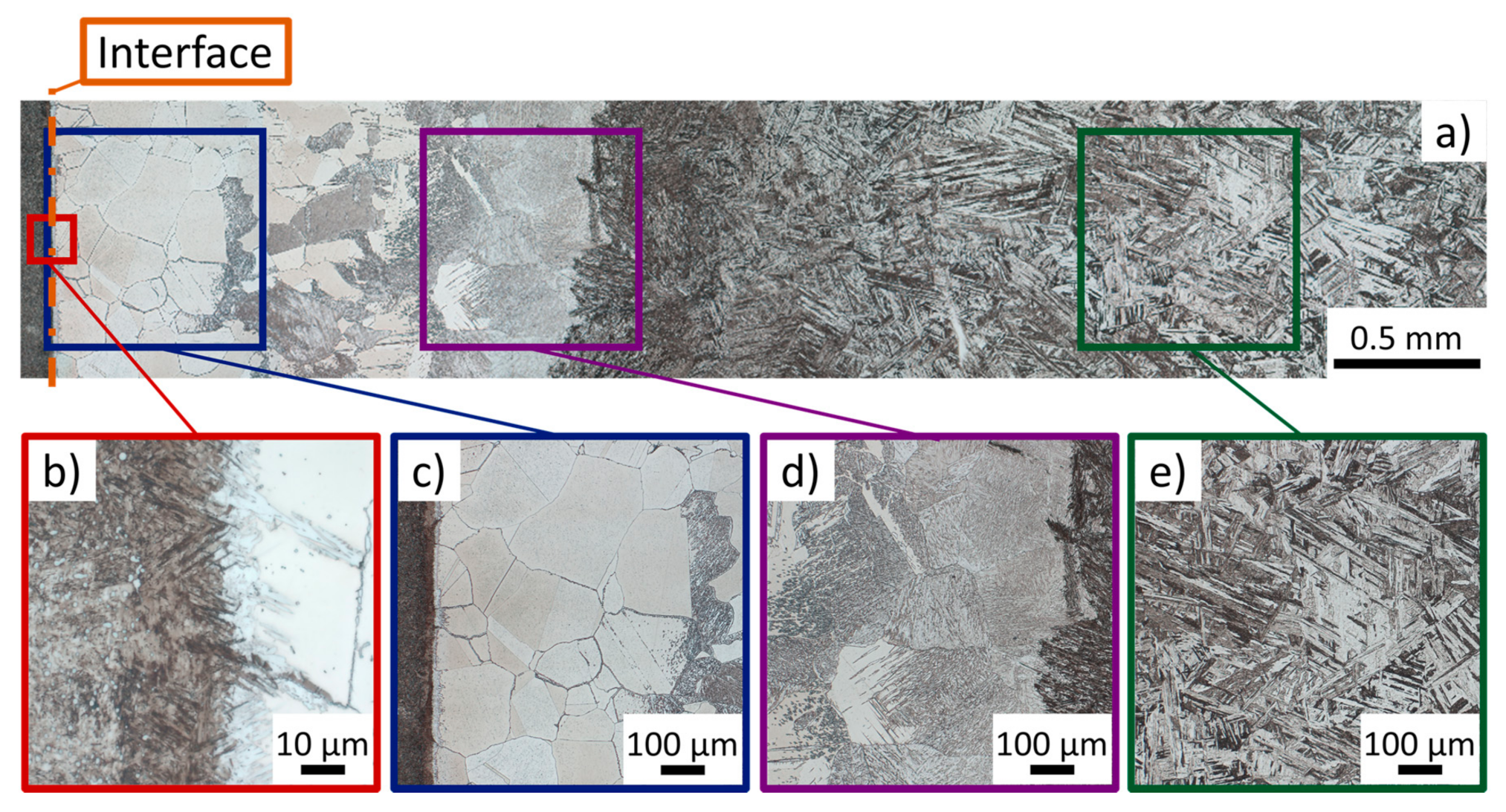 Metals 10 01622 g002