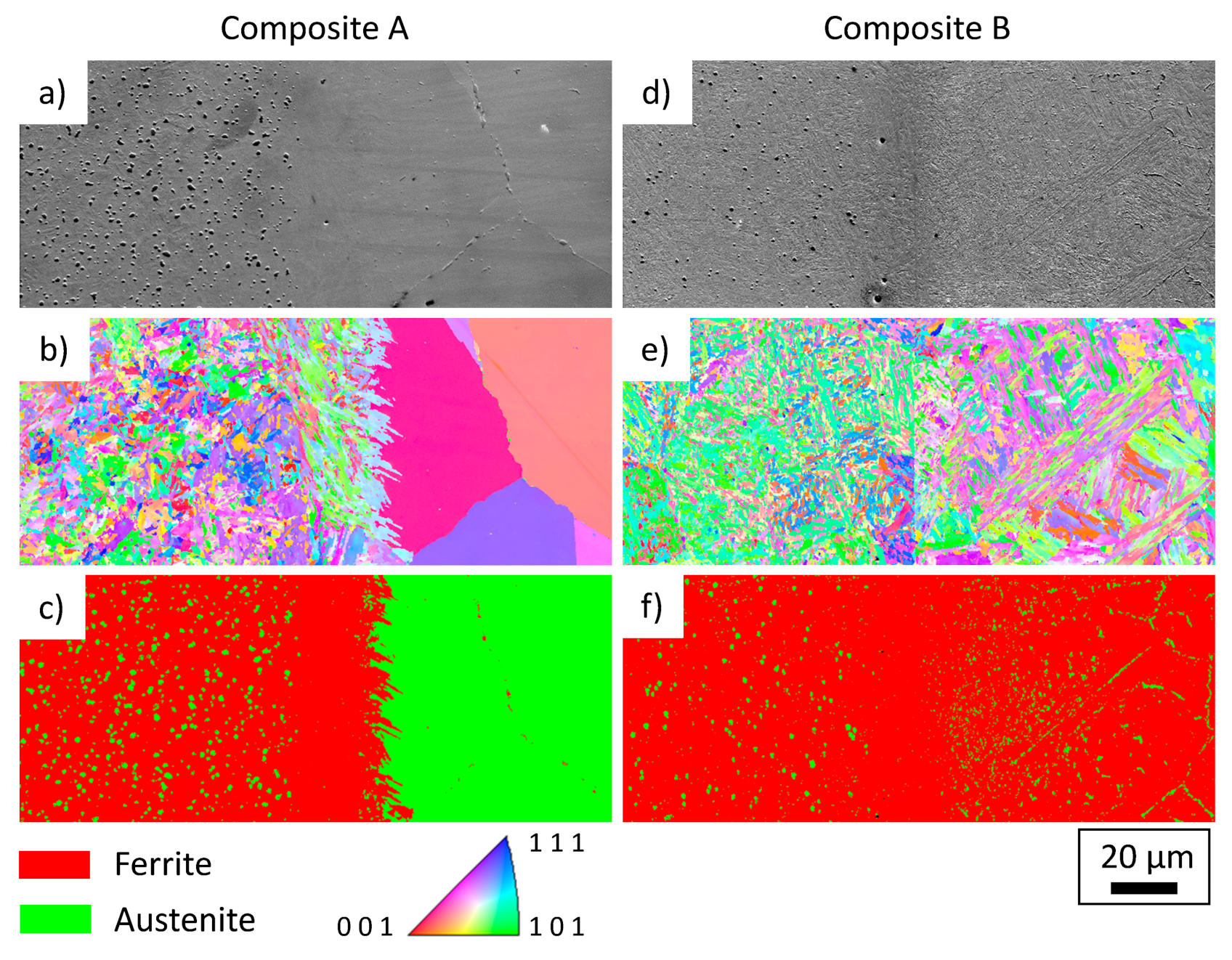 Metals 10 01622 g005
