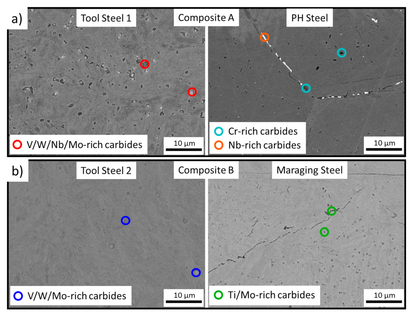 Metals 10 01622 g006
