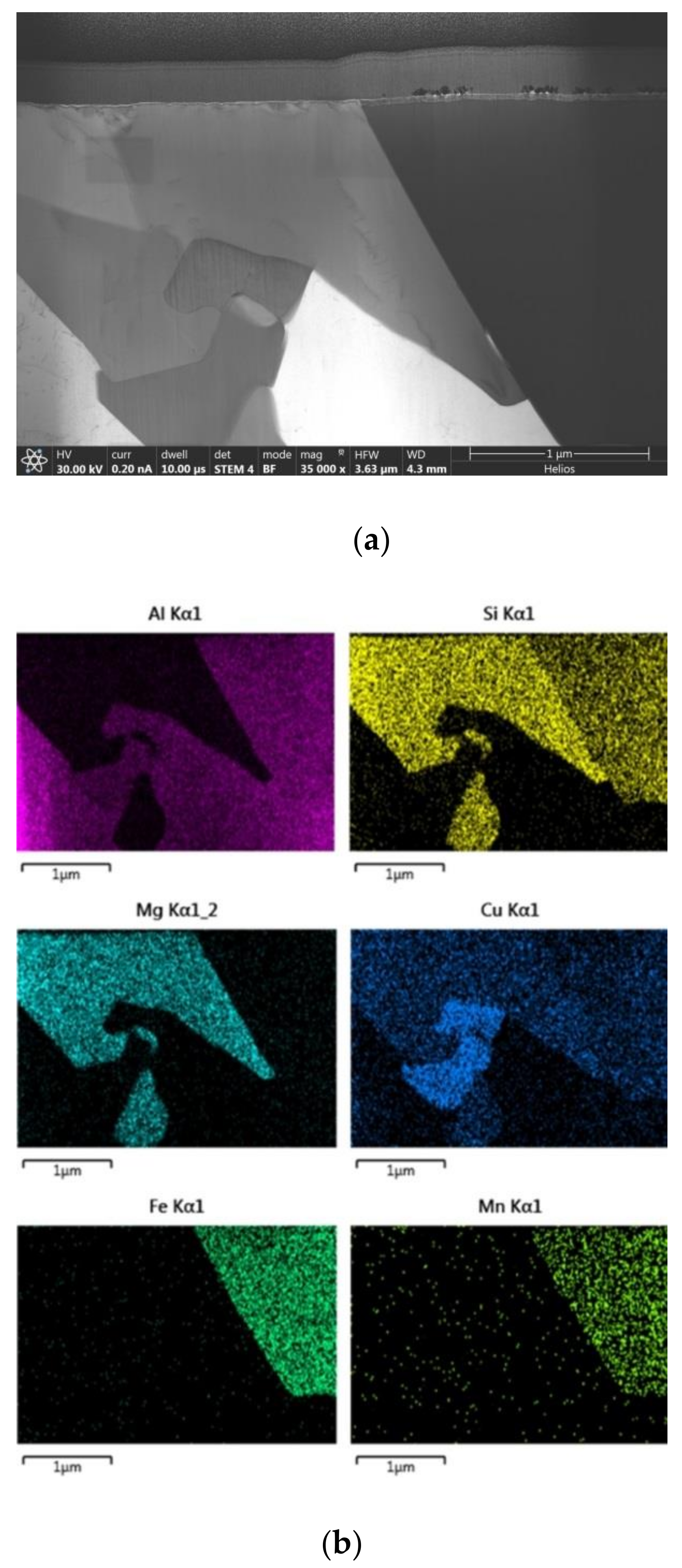 Metals 10 01623 g004