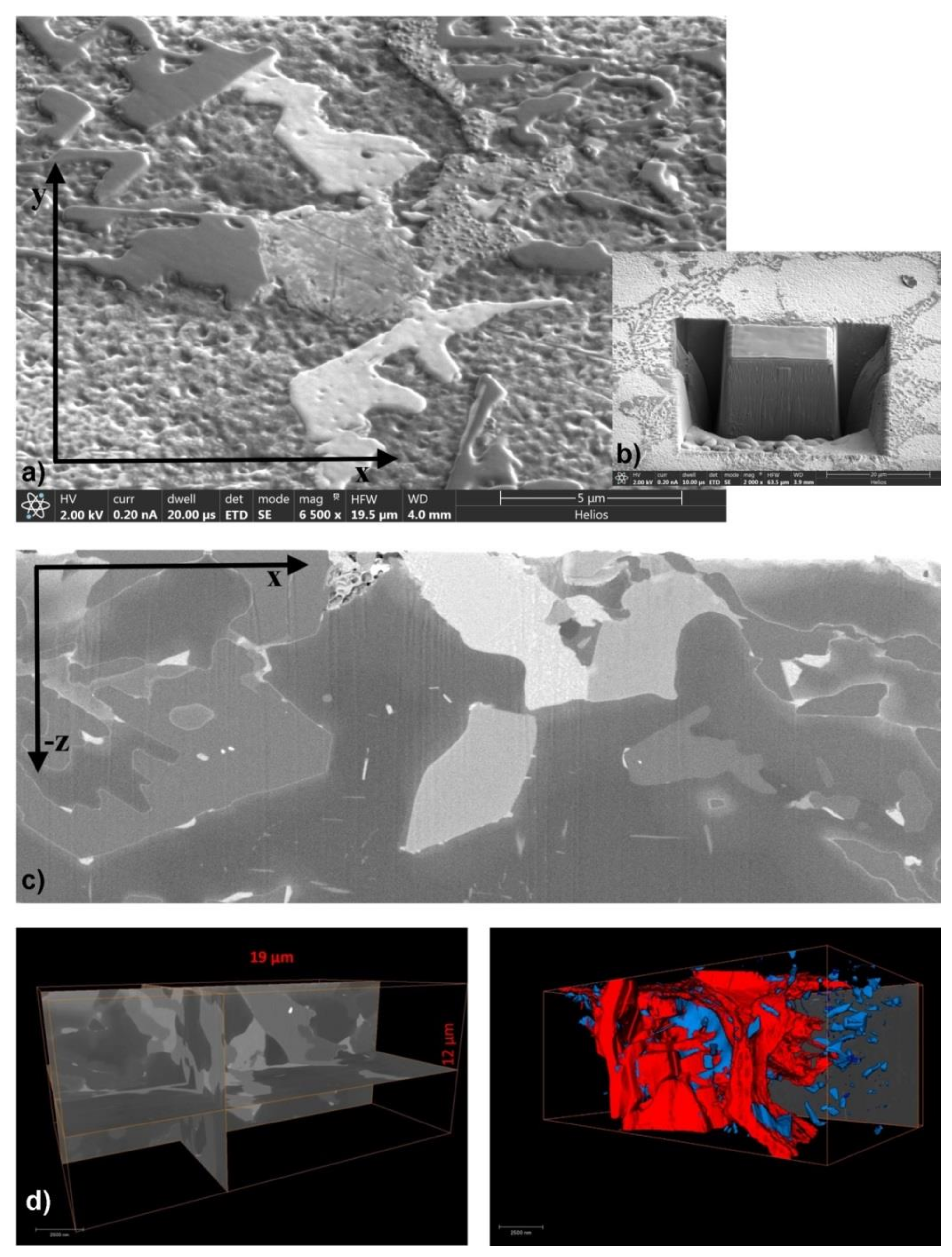 Metals 10 01623 g005