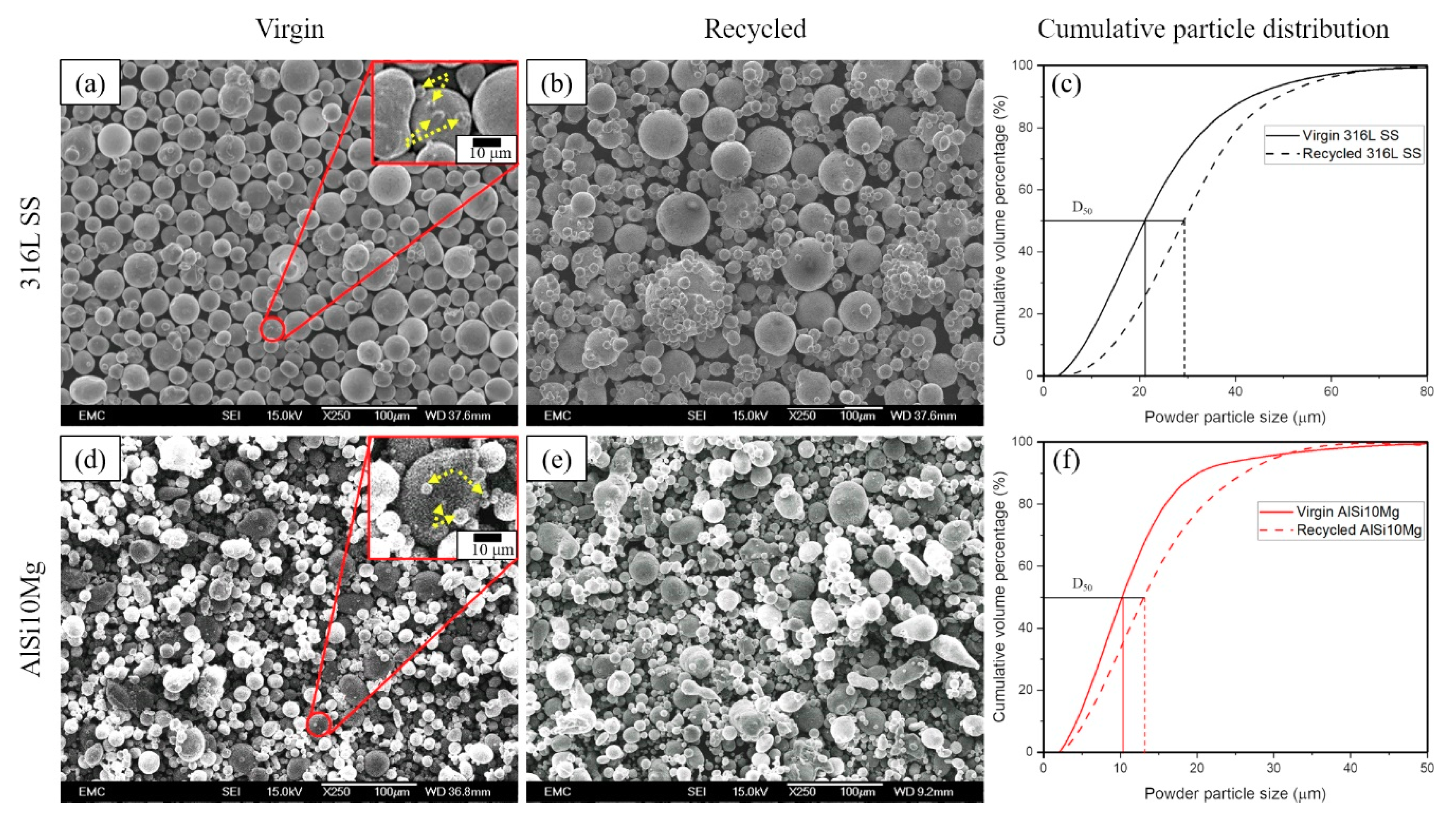 Metals 10 01625 g001