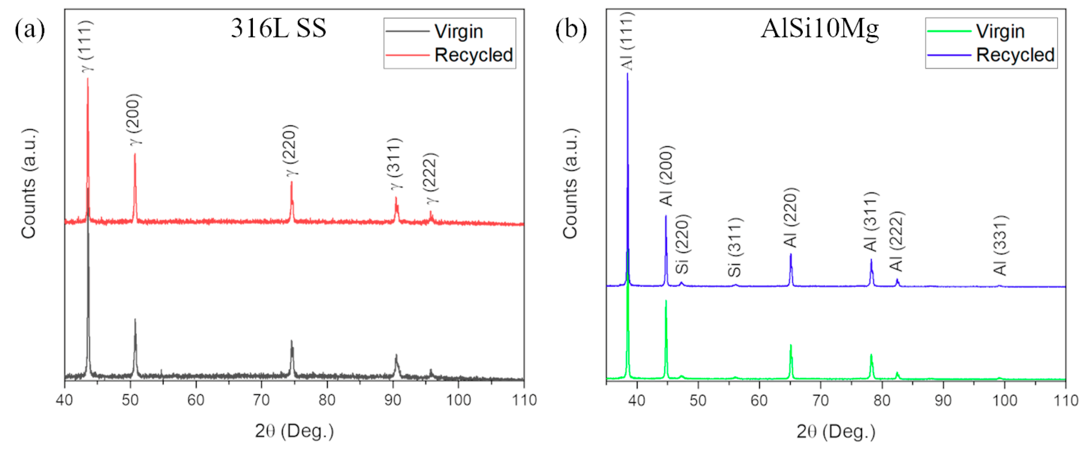 Metals 10 01625 g005