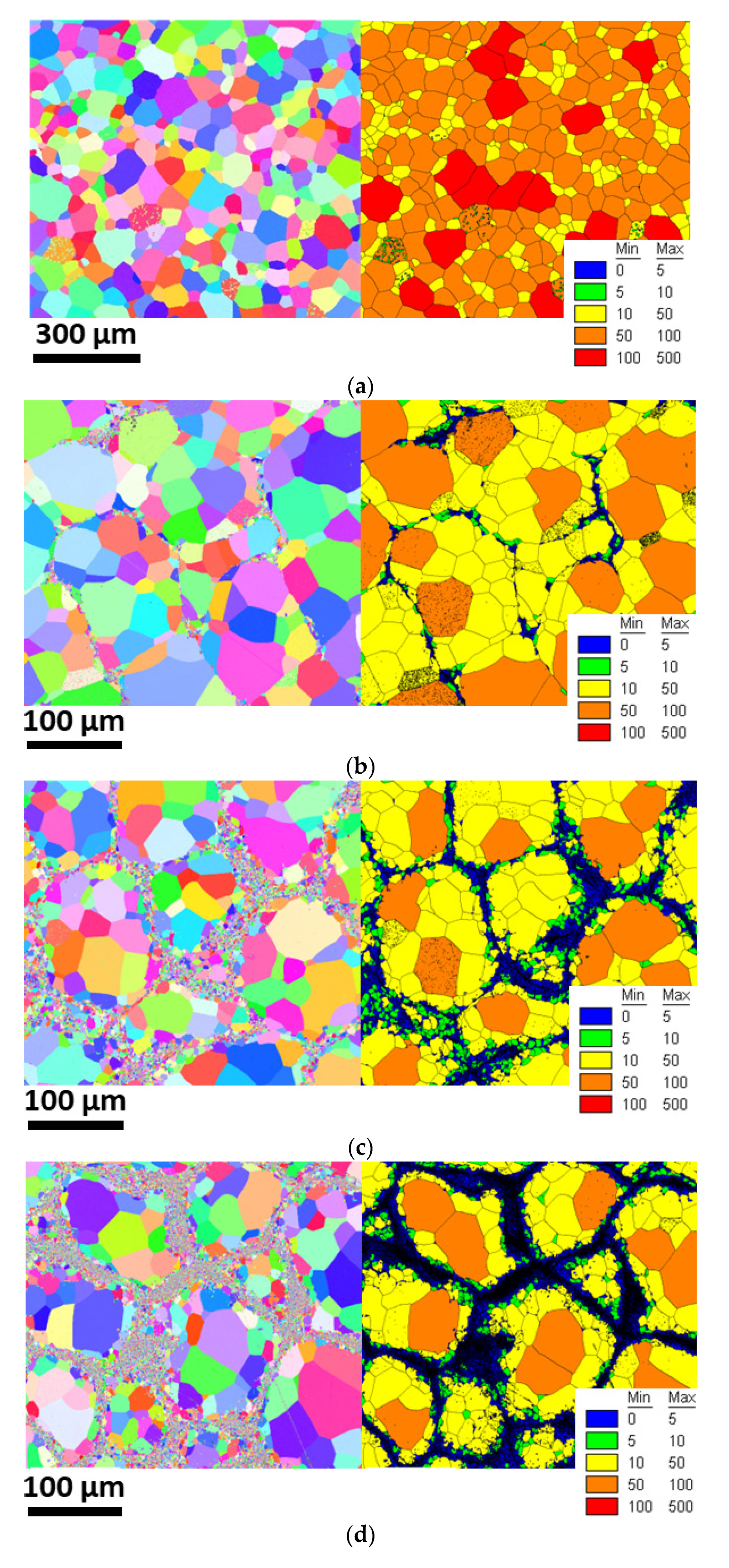 Metals 10 01626 g006a Metals 10 01626 g006a