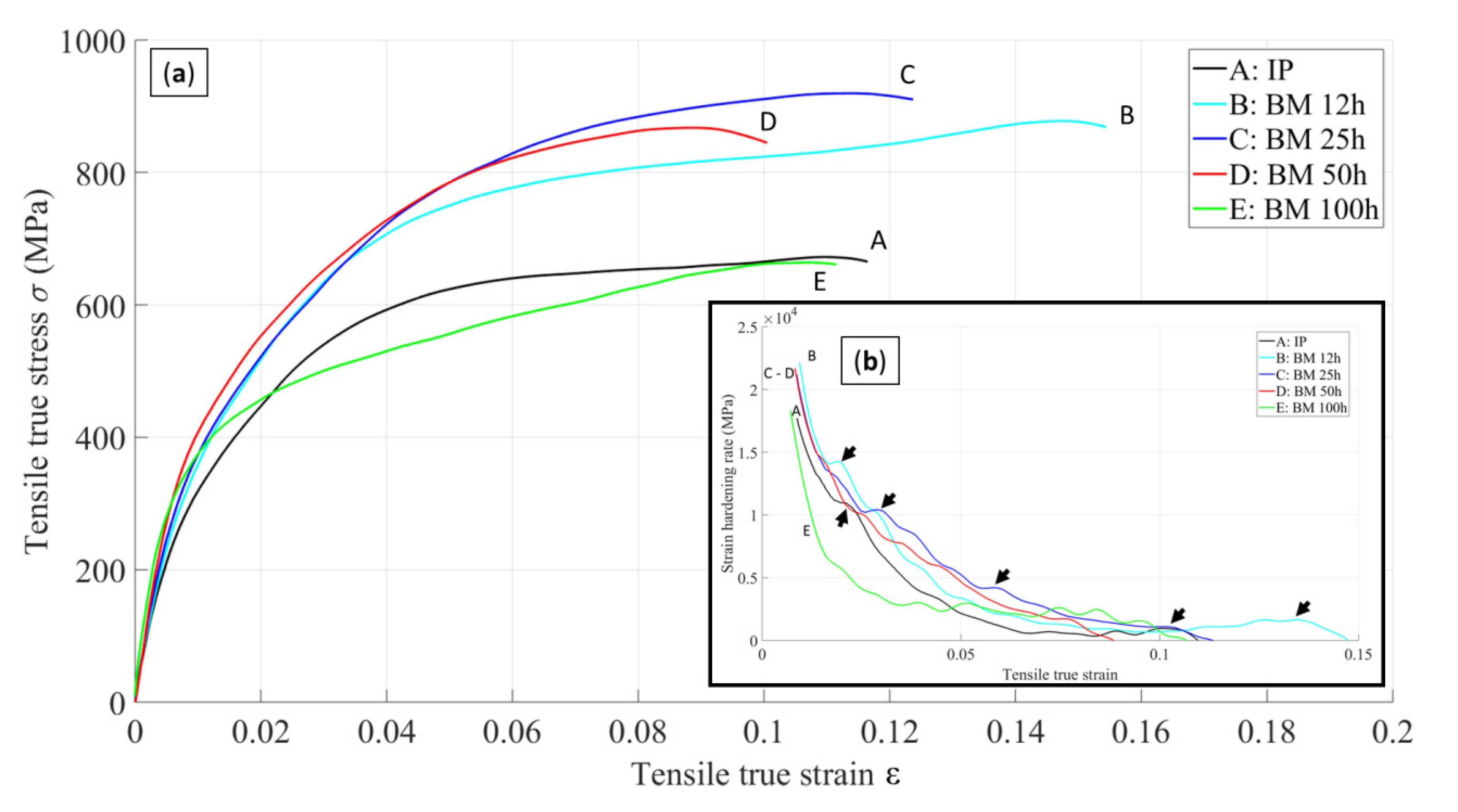 Metals 10 01626 g009 Metals 10 01626 g009